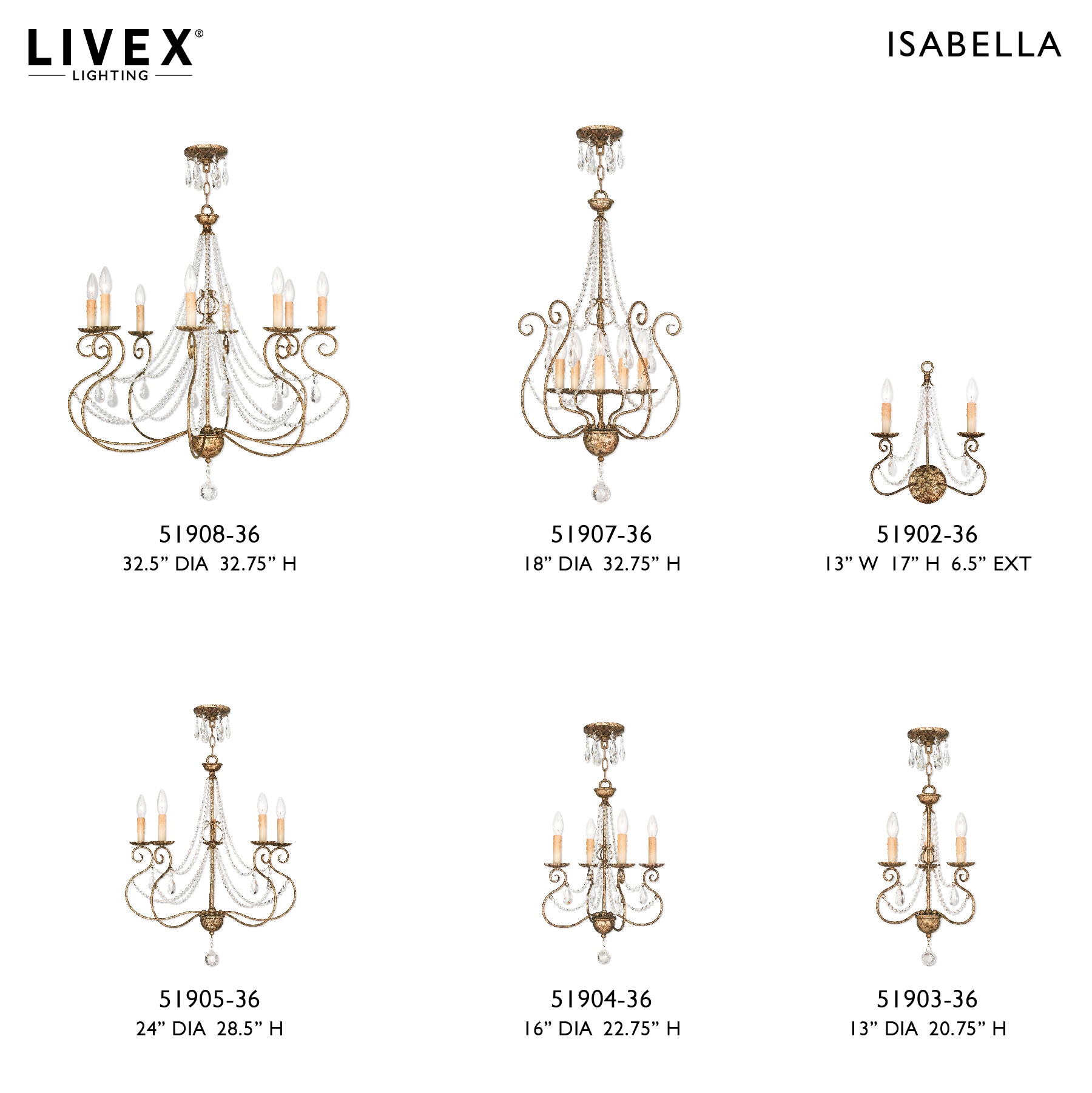 Isabella European Bronze 5-Light Crystal Chandelier