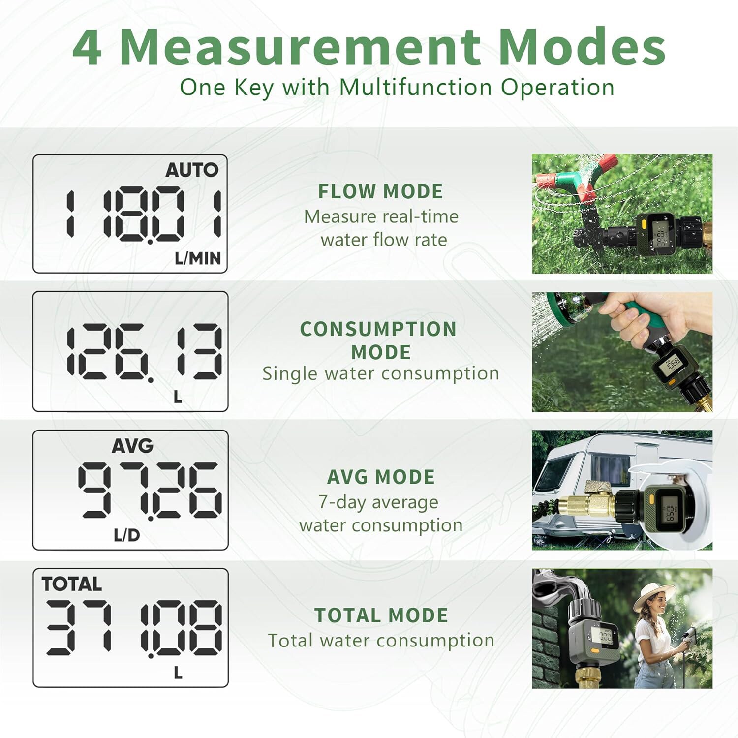 MaseiKar DI-WT14M-USGN-A302 Irrigation-Timer-Acc - View #5