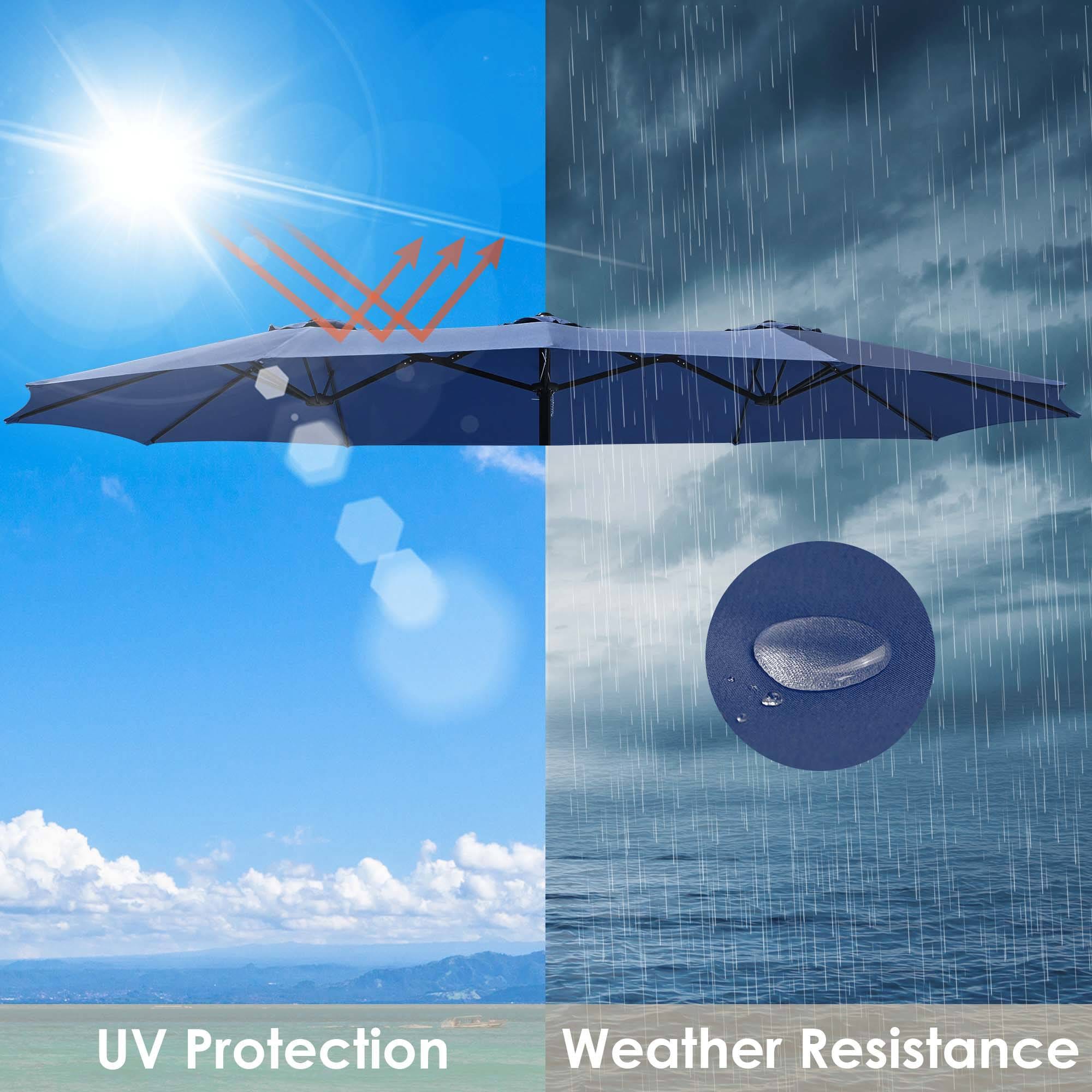 Yescom 07UMC012-14D-NAVY-LO Umbrellas-3 - View #2