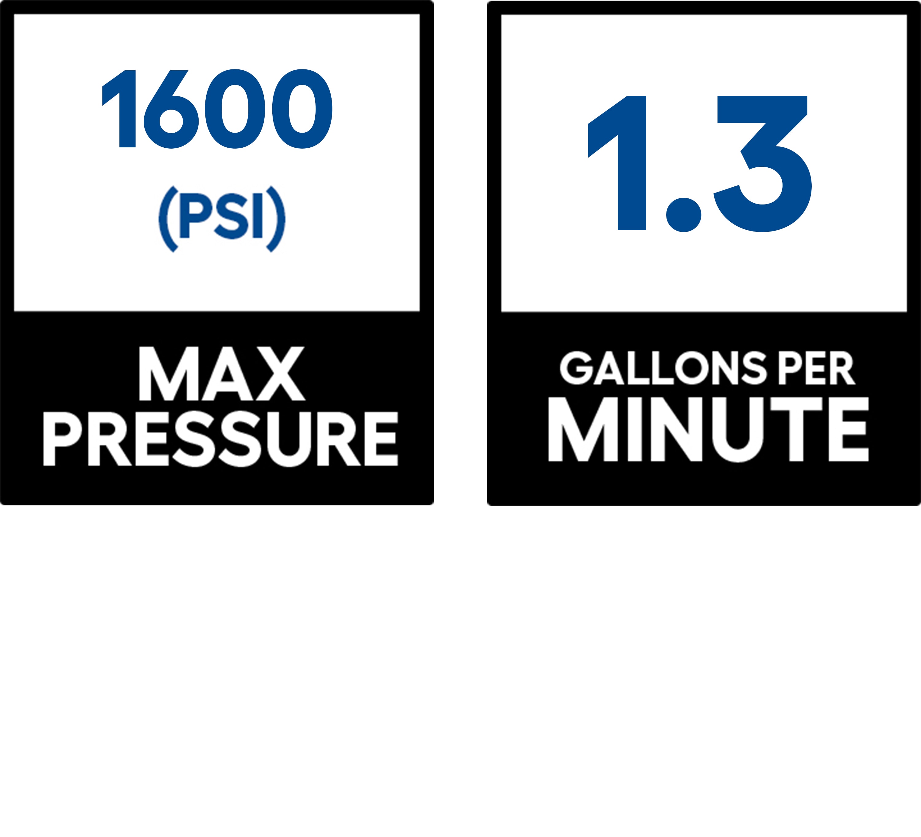 Stanley shp1600 on sale