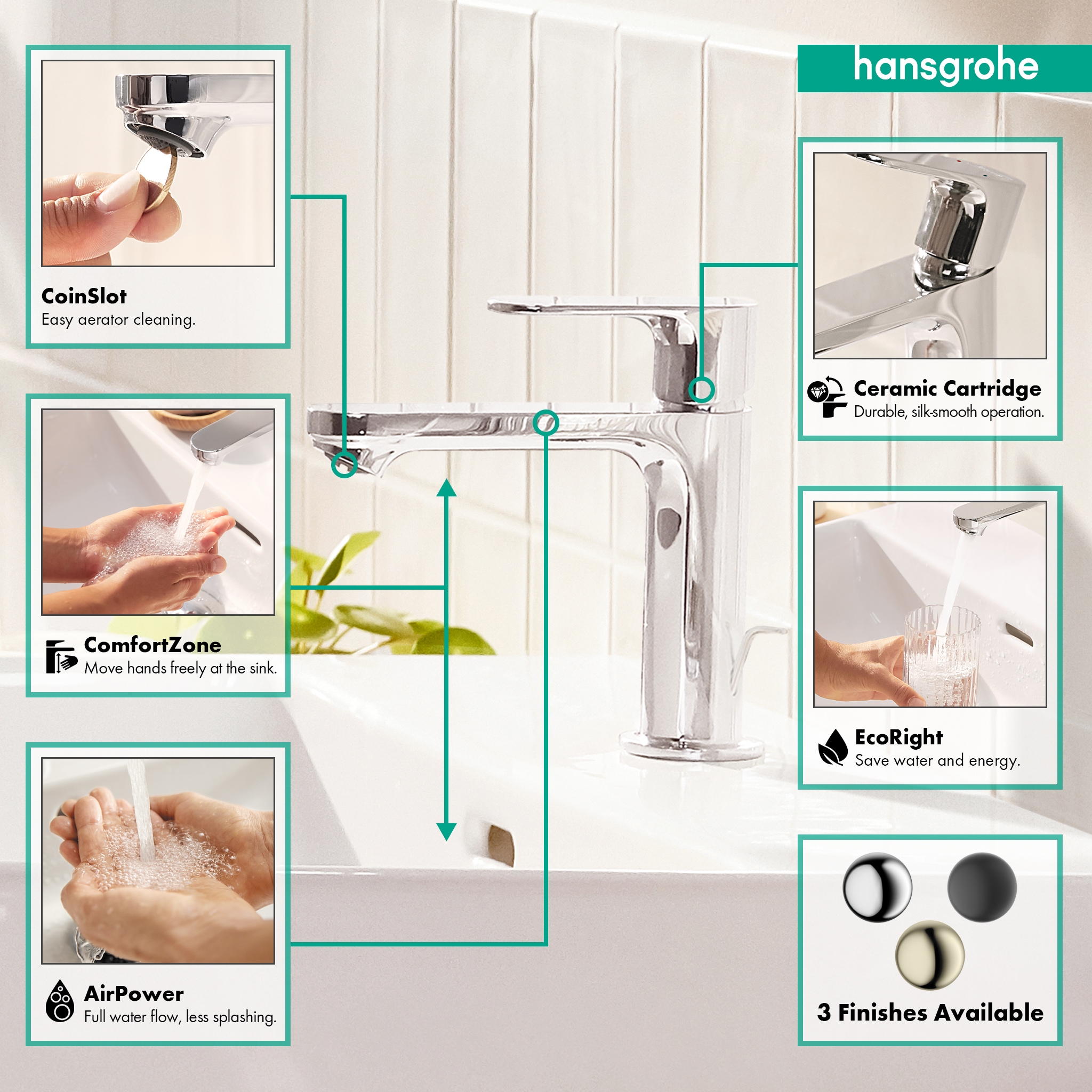 Hansgrohe 72517001 Lavatory-Faucets - View #2