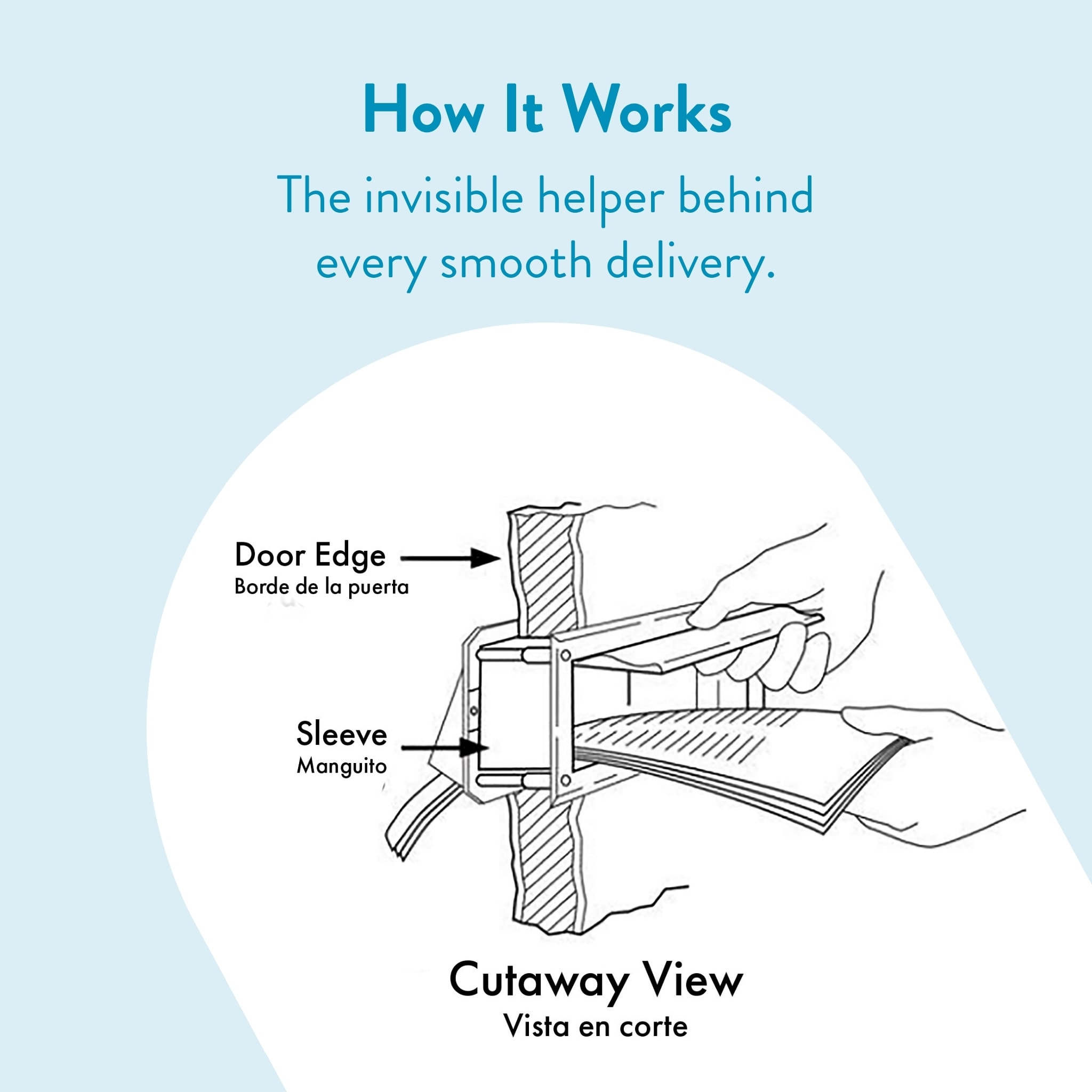 Architectural Mailboxes MSS003AM Letter-Box-Slots - View #7