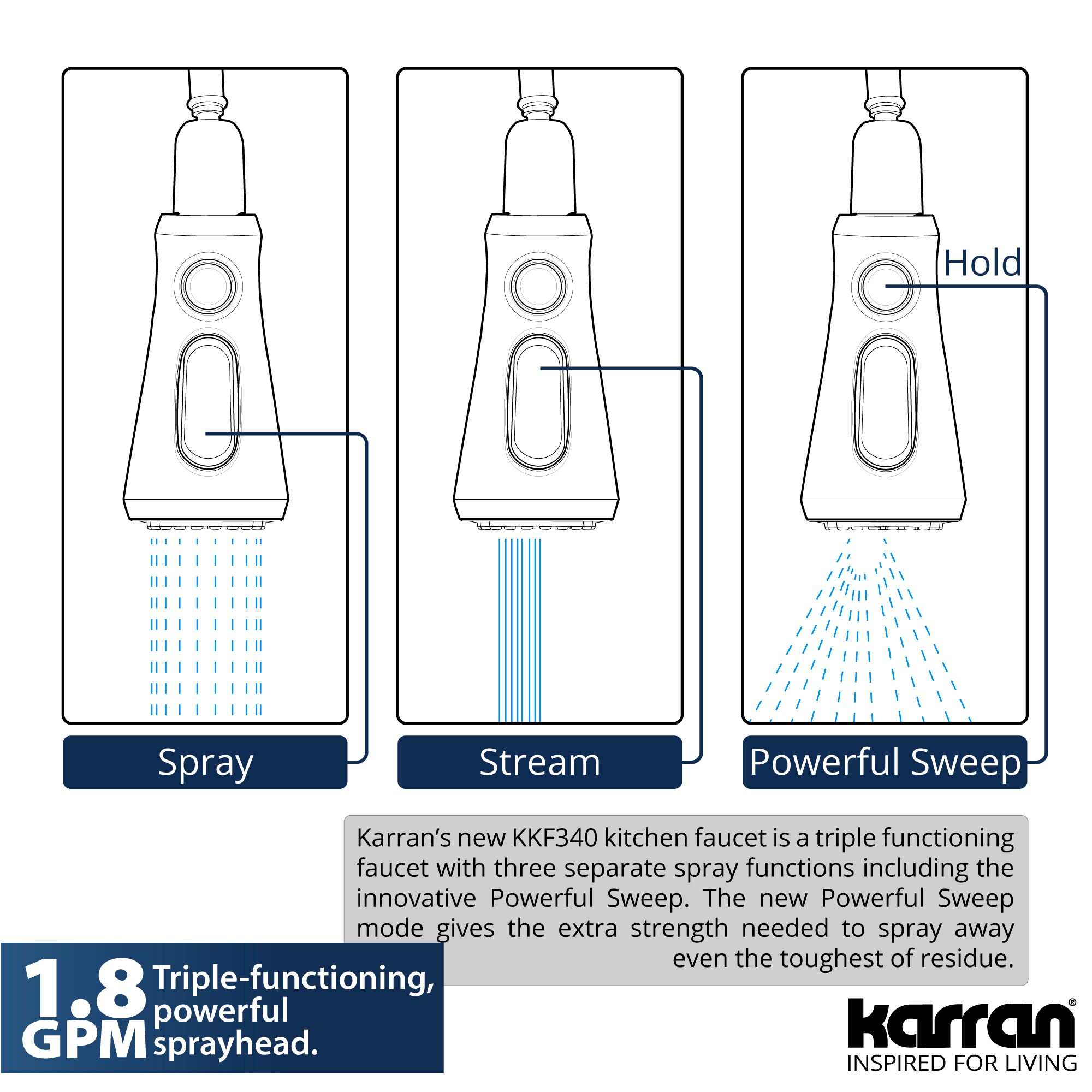 Karran KKF340BG Kitchen-Faucets - View #6