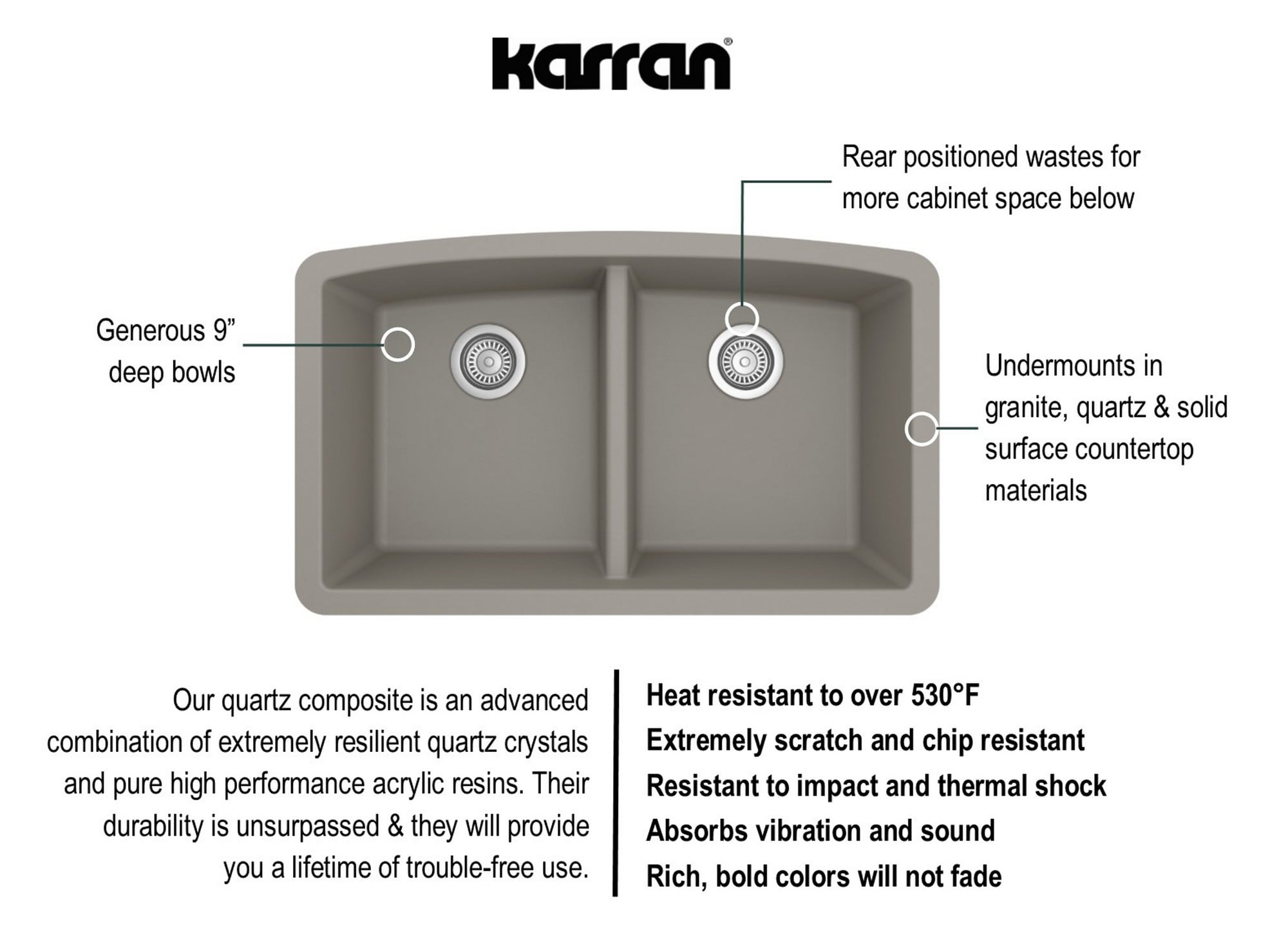 Karran QU-710-CN Kitchen-Sinks - View #5