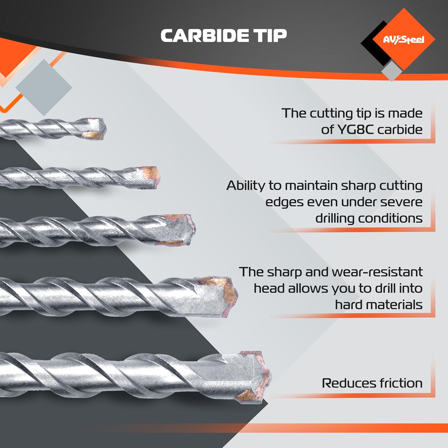 AV Steel AV-400105 Cement-Masonry-Drill-Bits - View #5