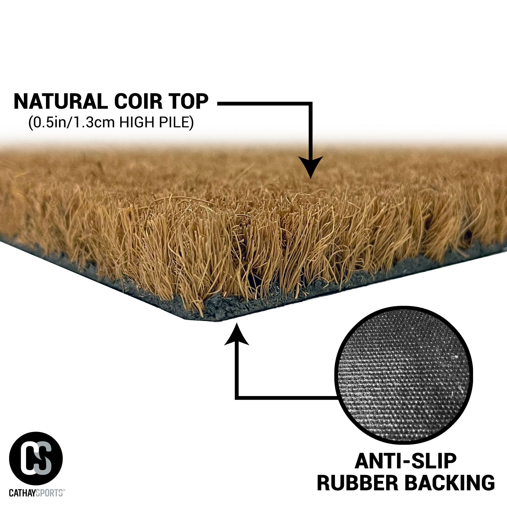 Sports Licensing Solutions 24 x 36 in. Blank Coir Mat