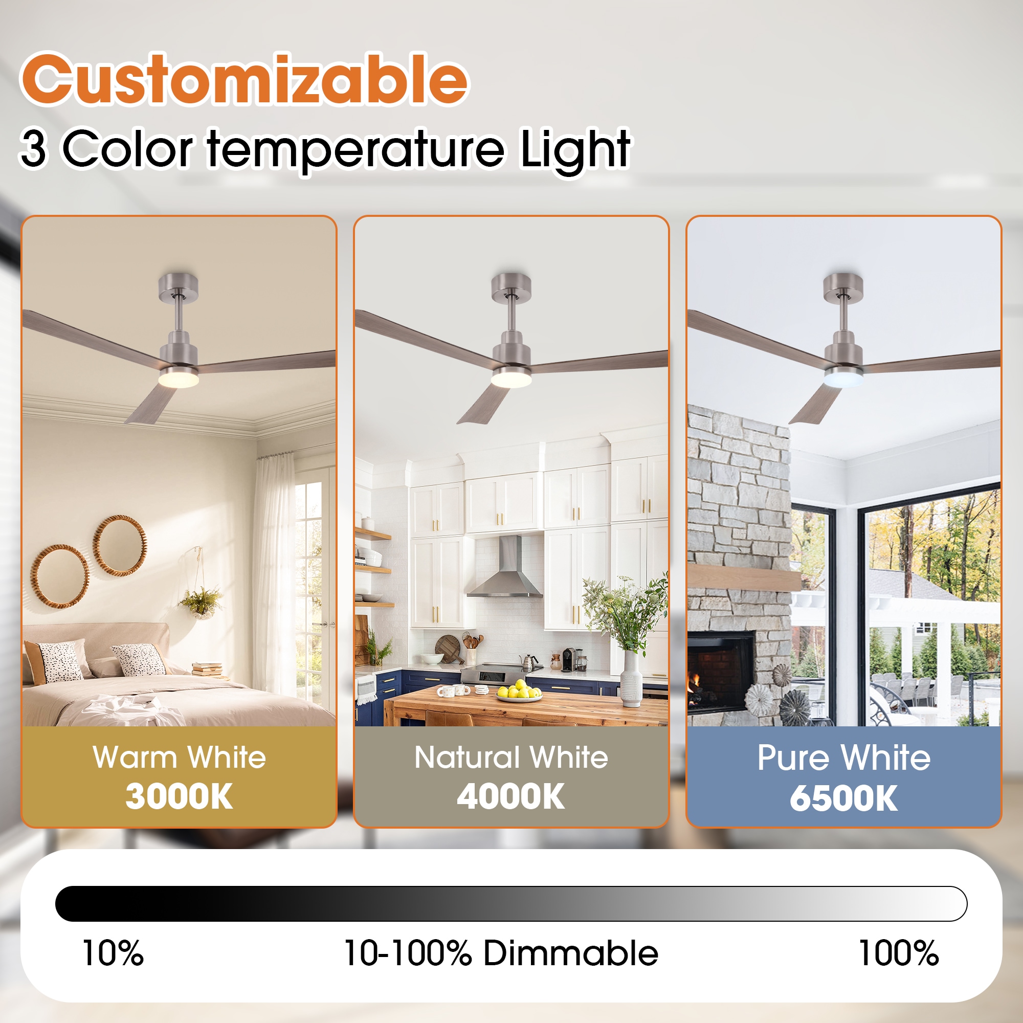 Parrot Uncle F6014SN Ceiling-Fans - View #7