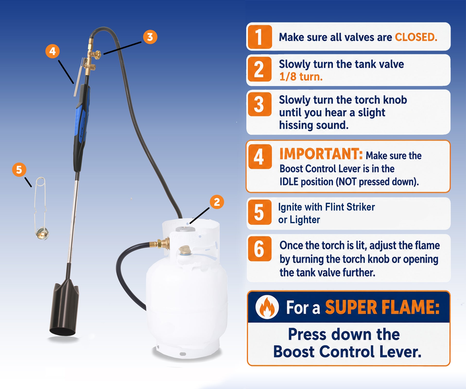 Flame King YSN500K Torch-Cylinders - View #7