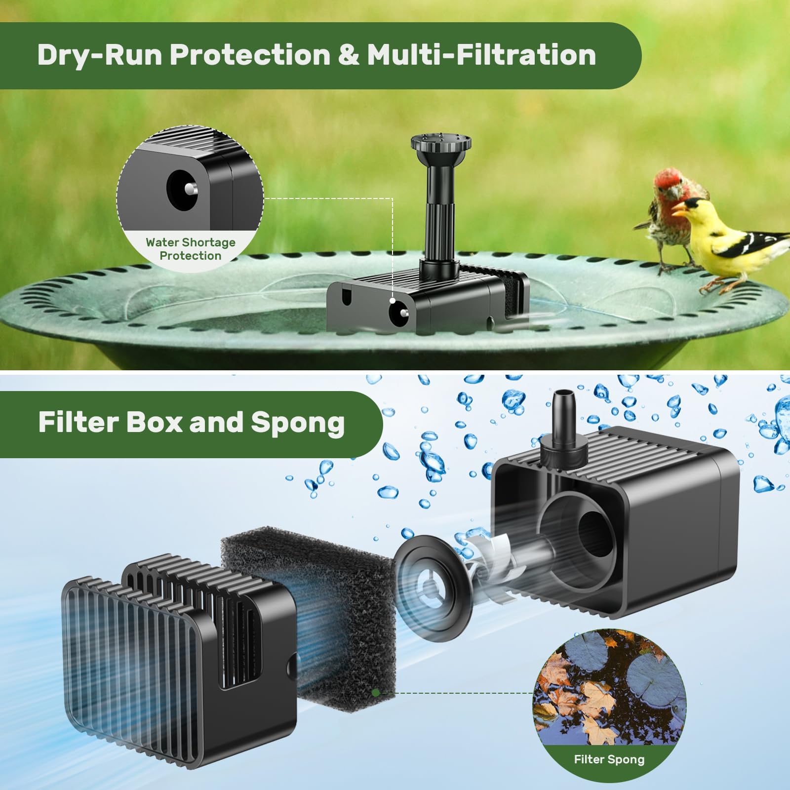 Justincity 8W Solar Fountain Pump with Backup power cell Double Layer ...