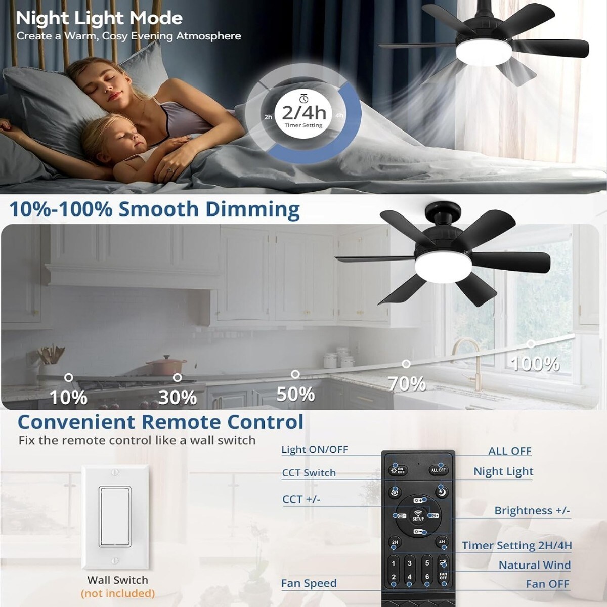 Slagawa LULIN-72F6AA Ceiling-Fans - View #3