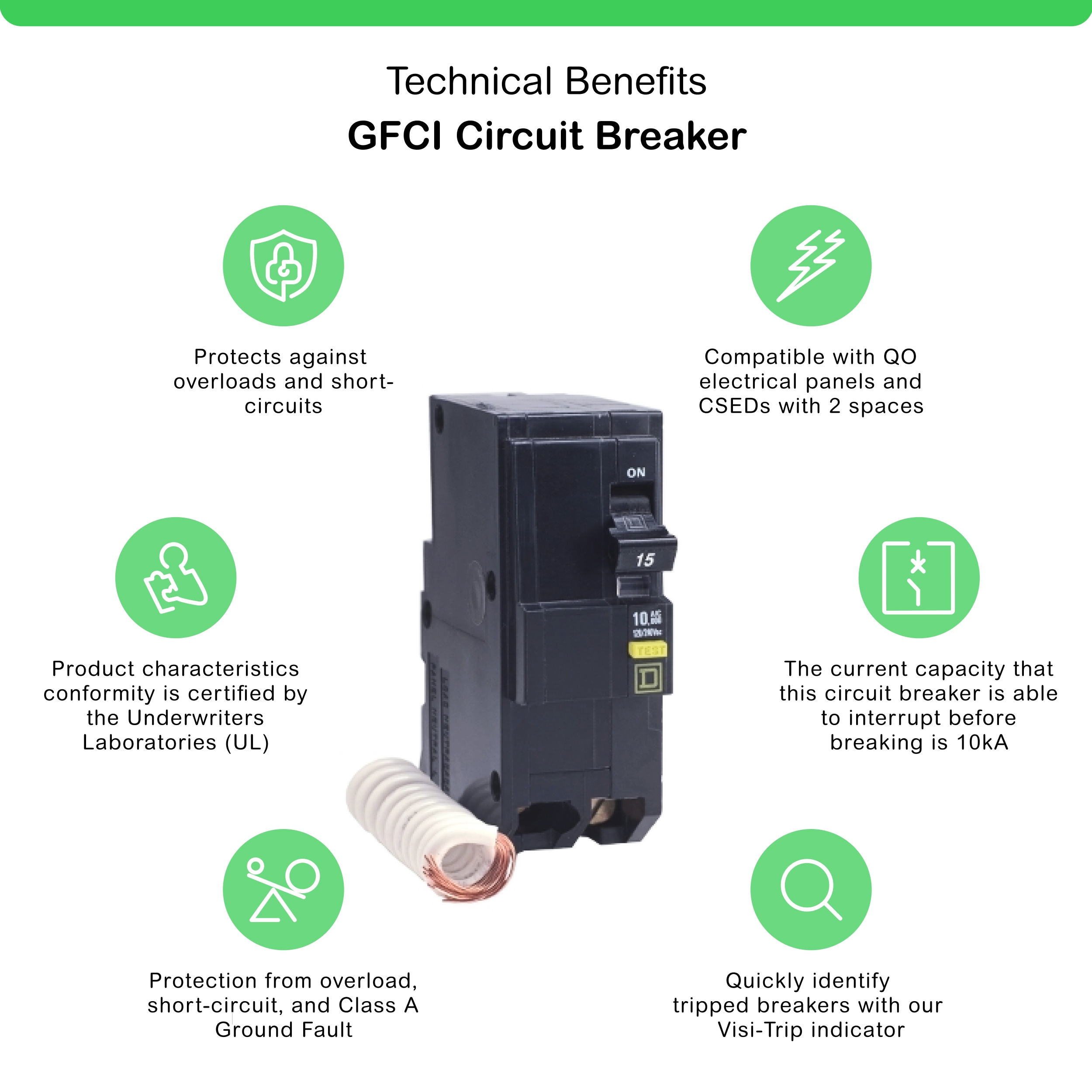 Square D QO 60-amp 2-Pole GFCI Circuit Breaker QO260GFICP Sansujyuku sansujyuku.com