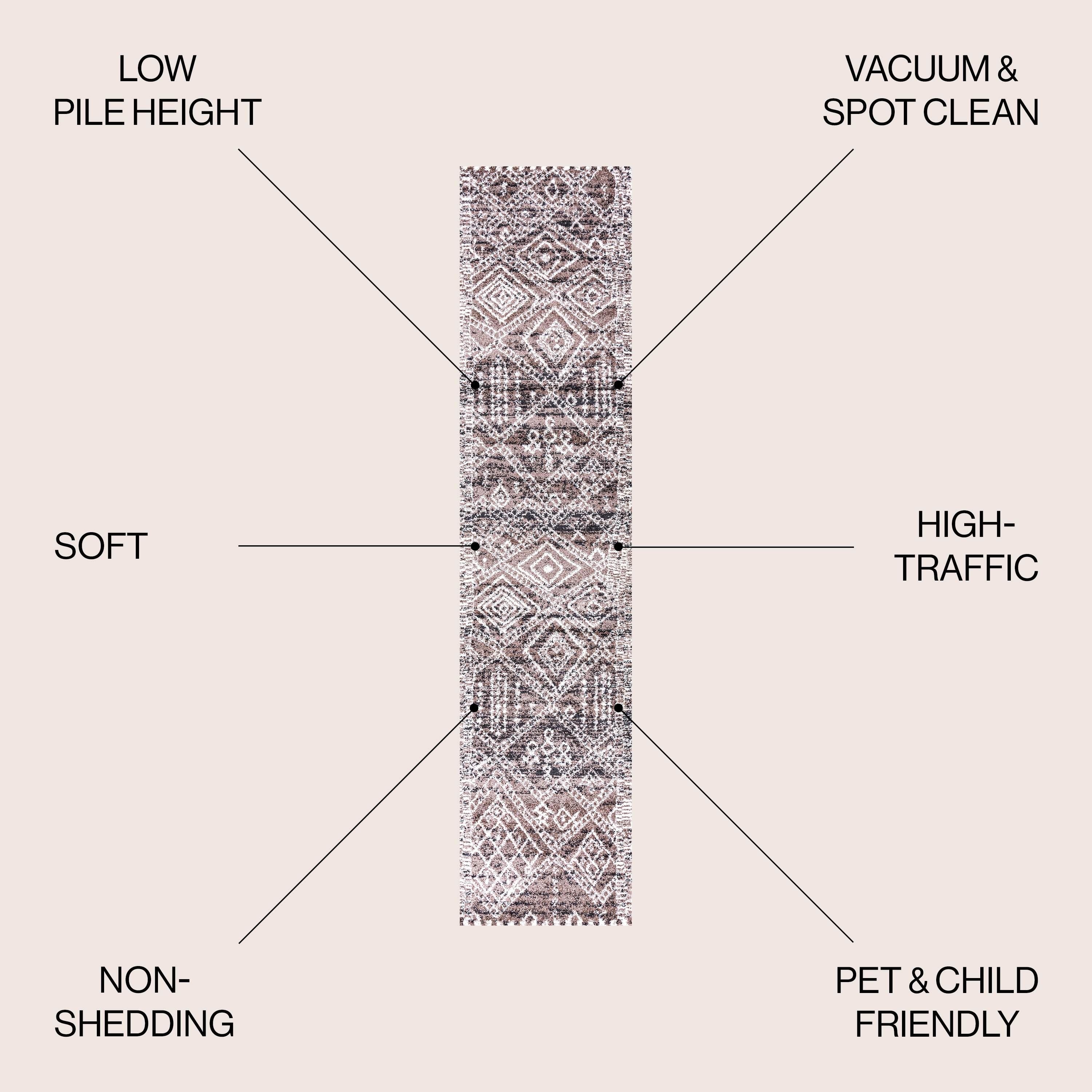 JONATHAN  Y MOH501A-210 rugs - View #7