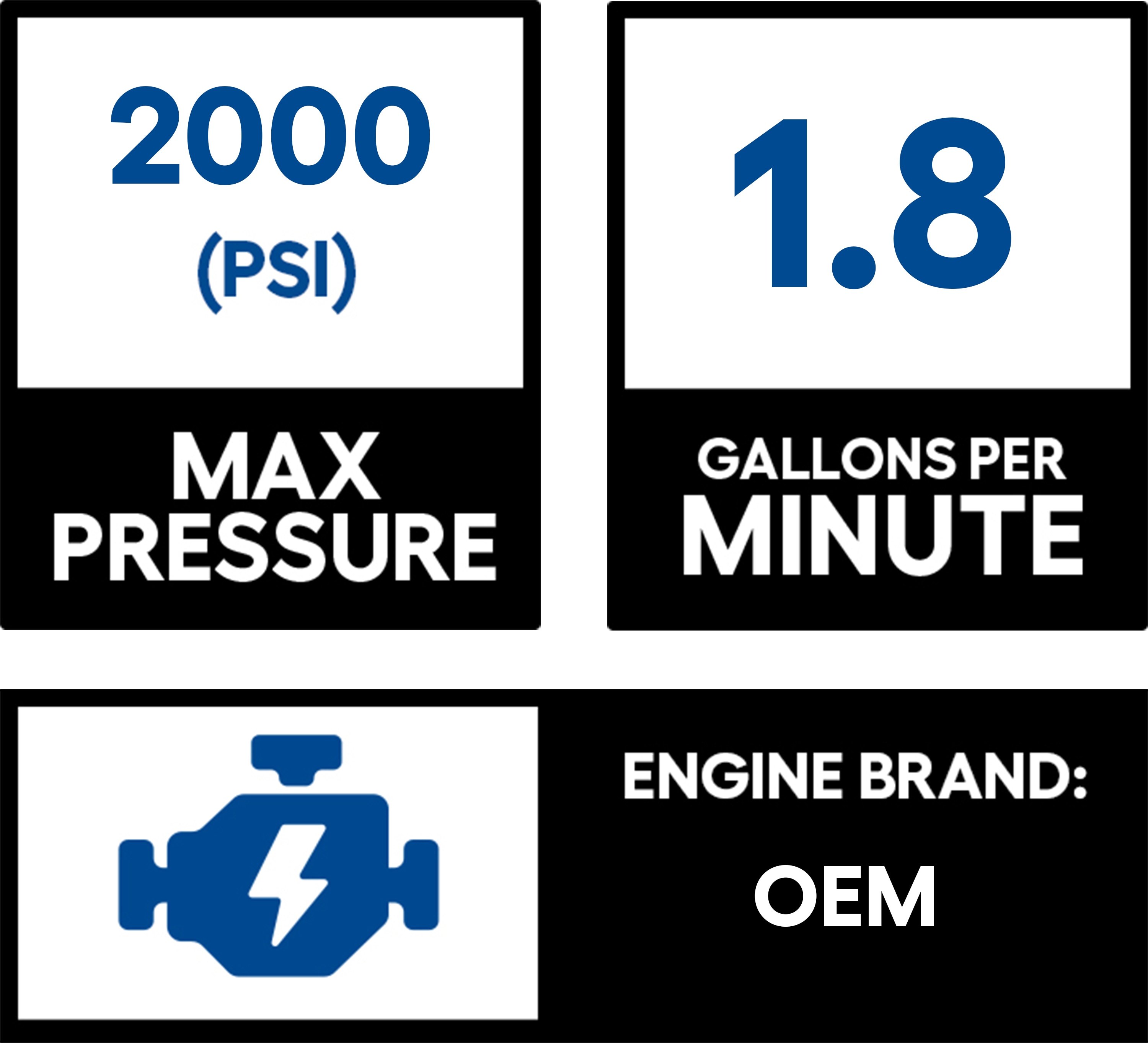  MINI2000 Gas-Pressurewashers - View #2