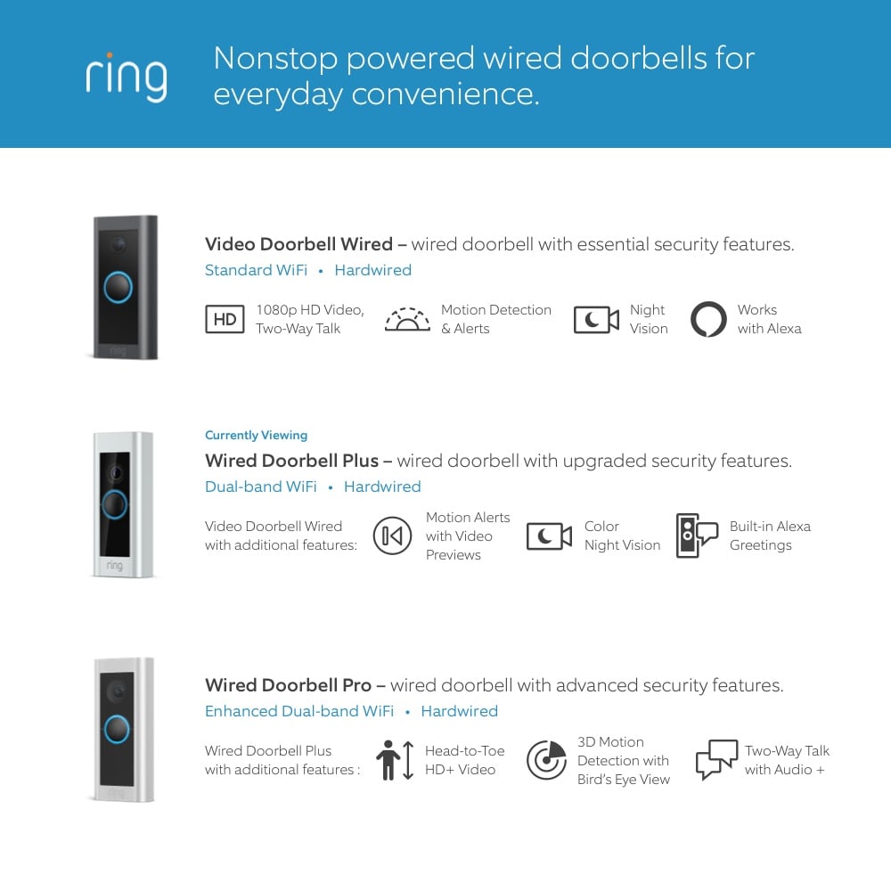 Ring B08M125RNW Video-Doorbells - View #8