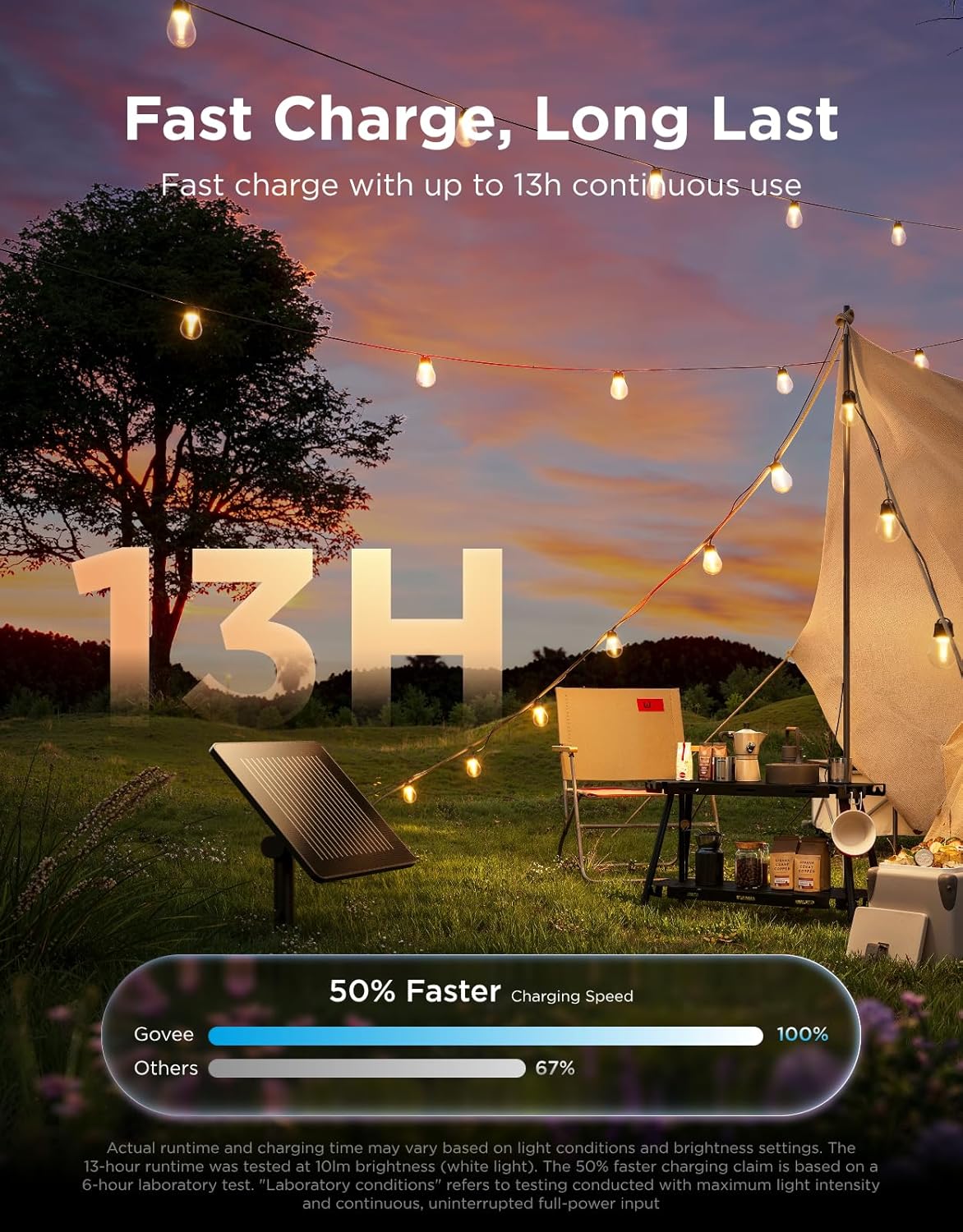 Govee H3001011 Patio-String-Lights - View #3