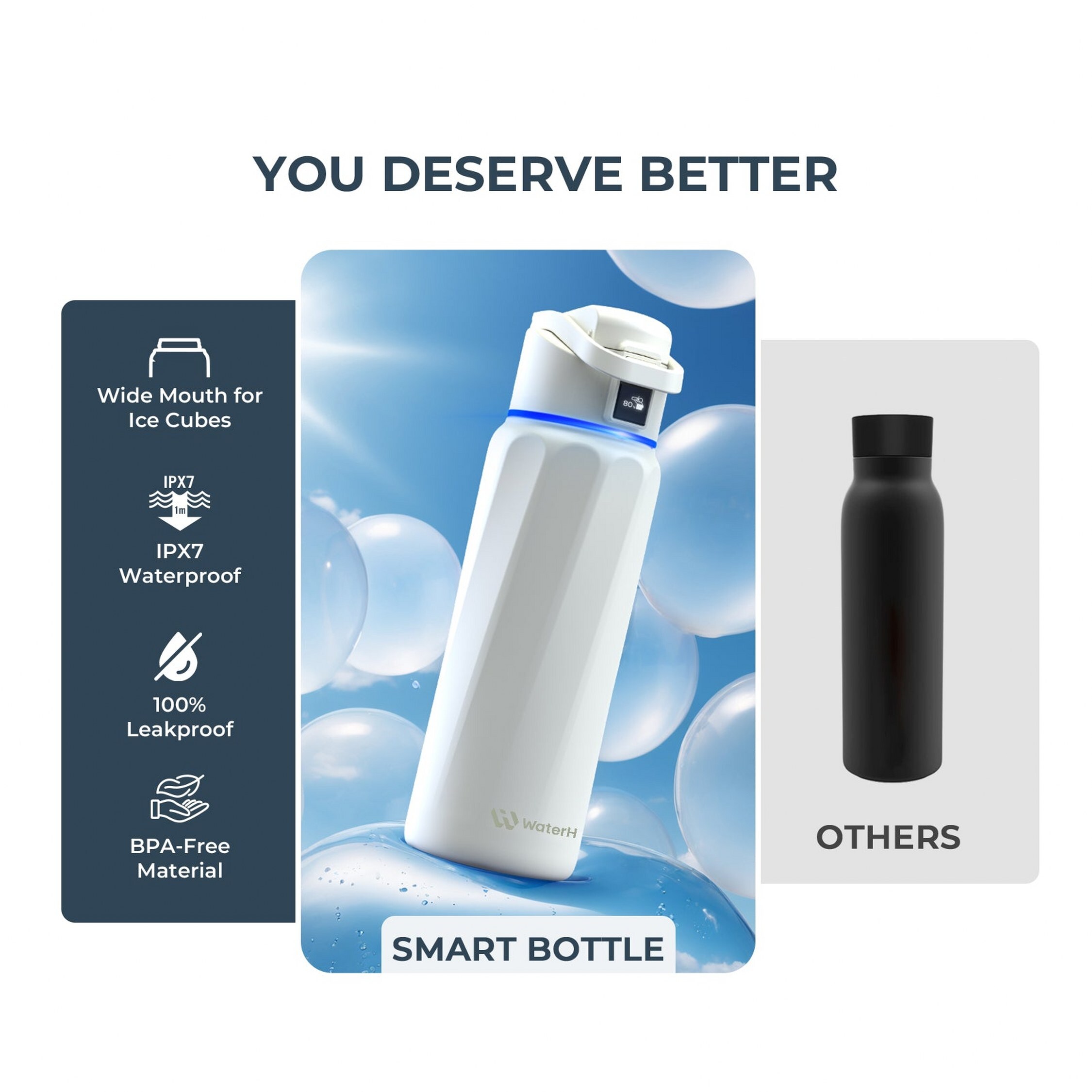 WaterH B003WT Water-Bottles-Mugs - View #6