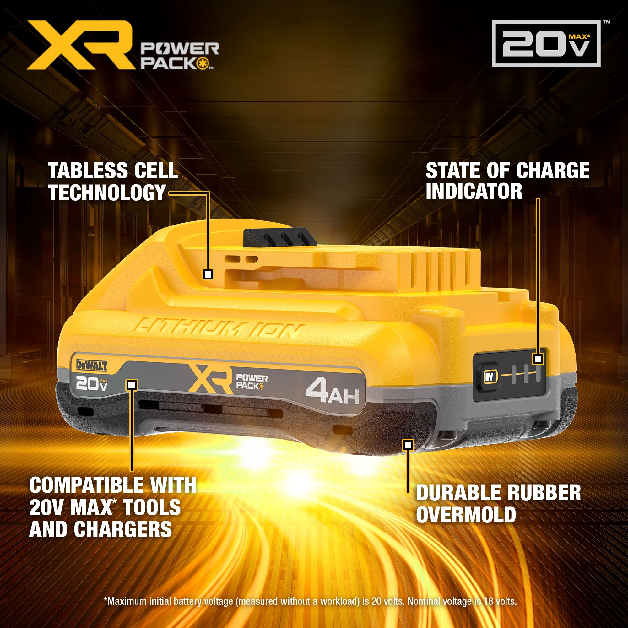 DEWALT DCB2104 b100245 - View #2