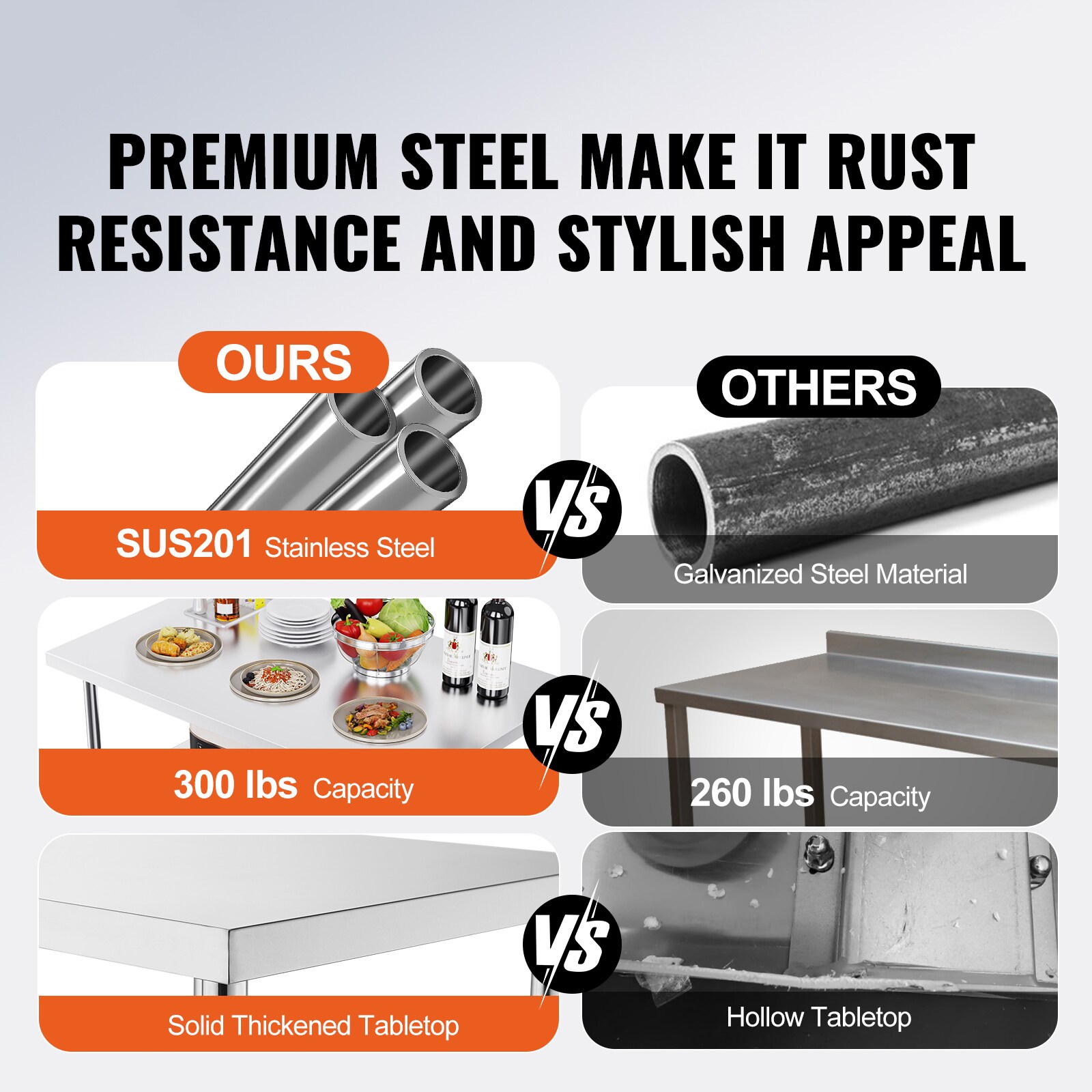 VEVOR SCCFGZT24X4802811V0 Kitchen-Furniture - View #2