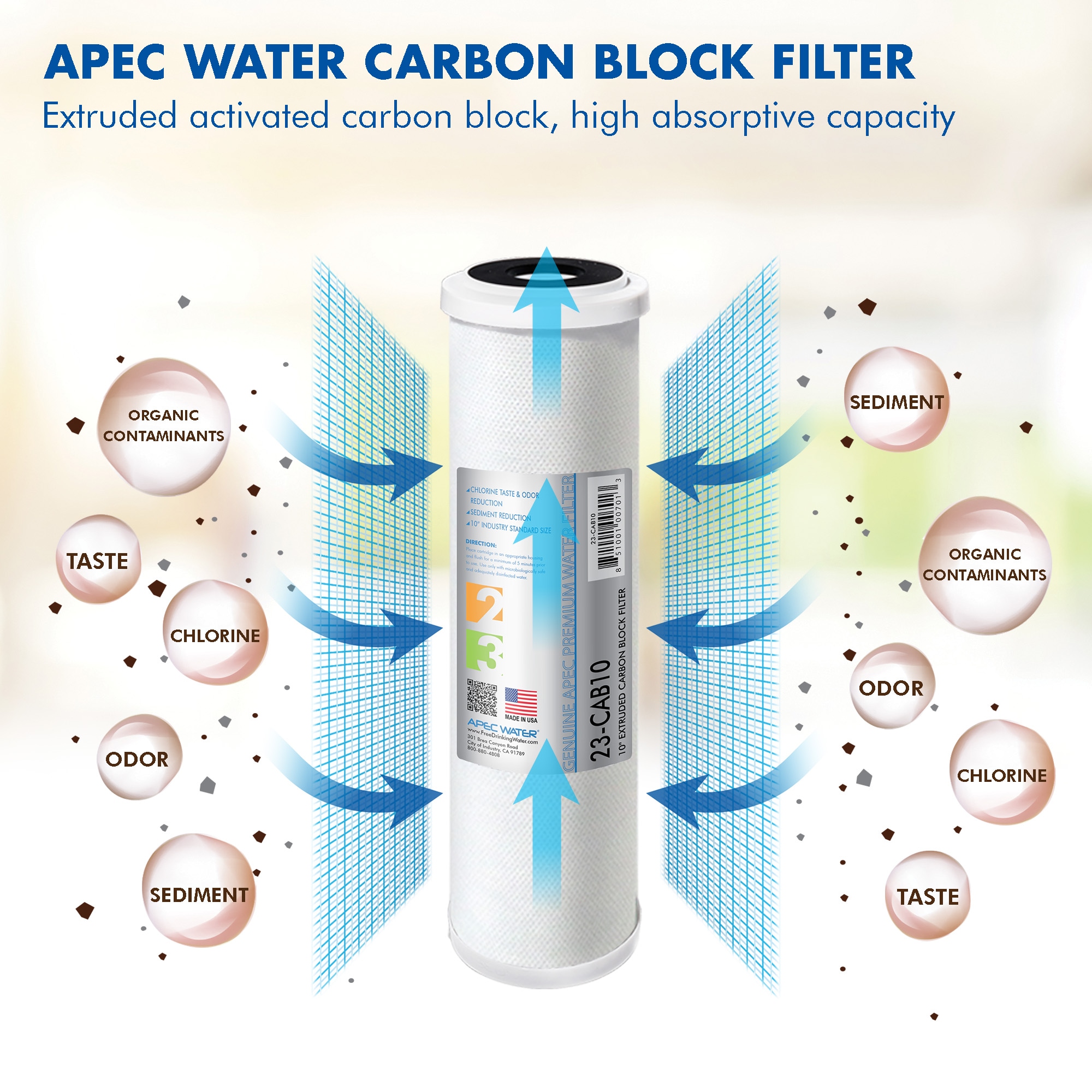 10-Inch White Carbon Block Water Filter for Under Sink