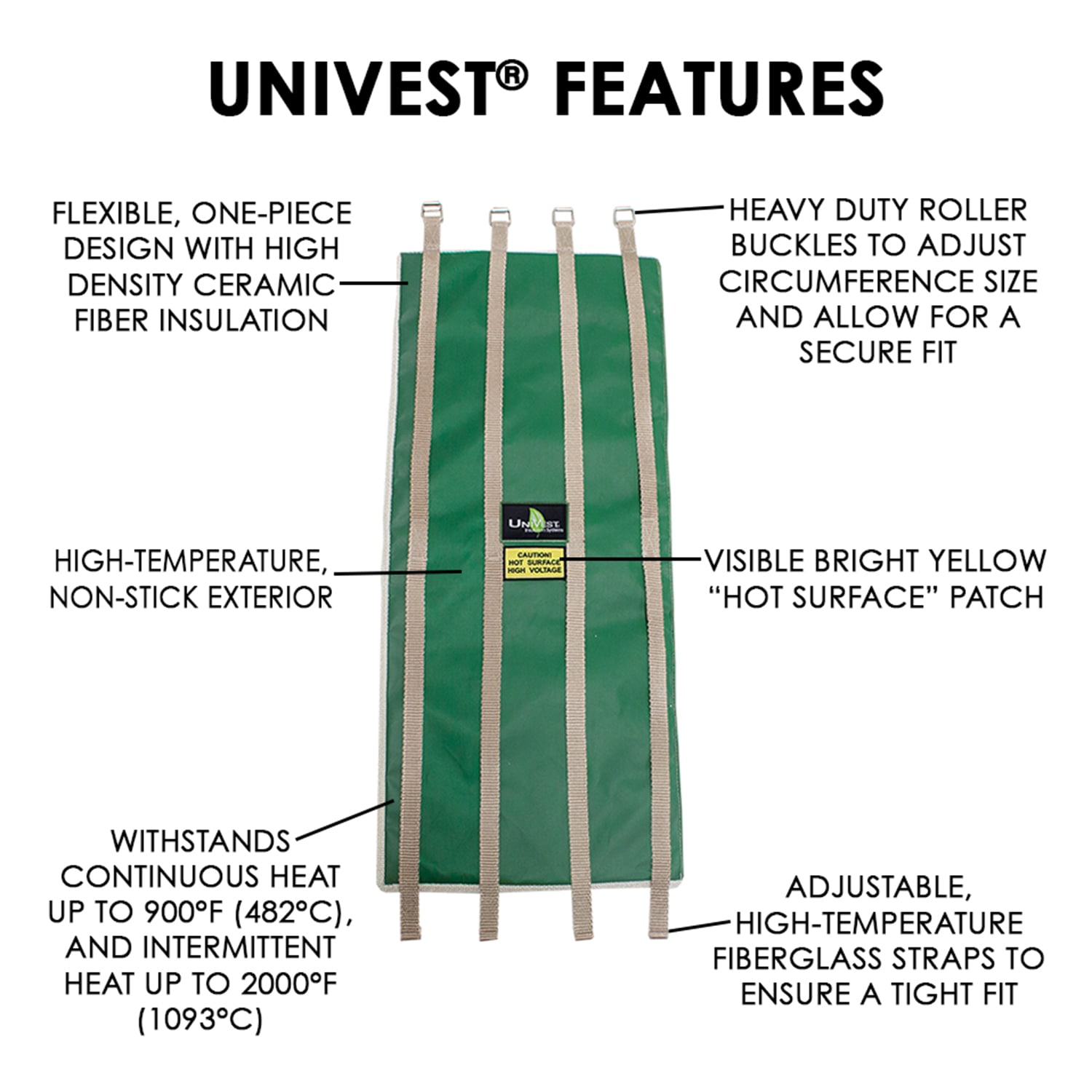 UniTherm UVST5016 Tubular-Pipe-Wrap - View #4