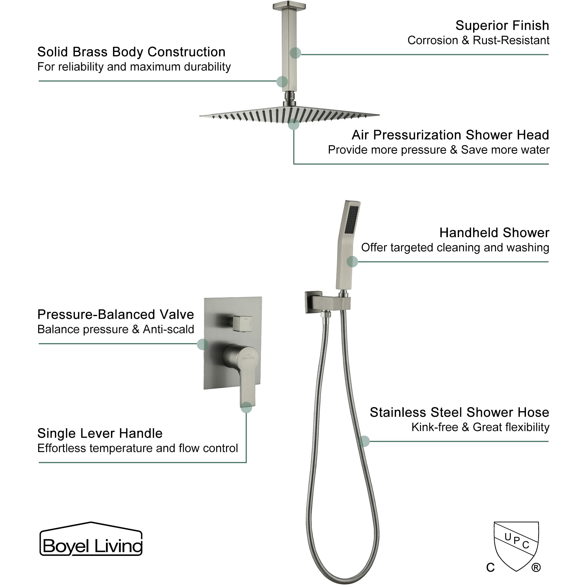 Clihome SMD-88005BN Showerhead-Bar-Panels - View #2