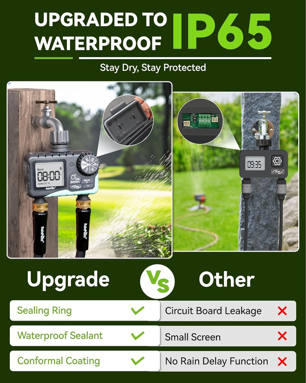 RainPoint ITV-205 Hose-End-Timers - View #3