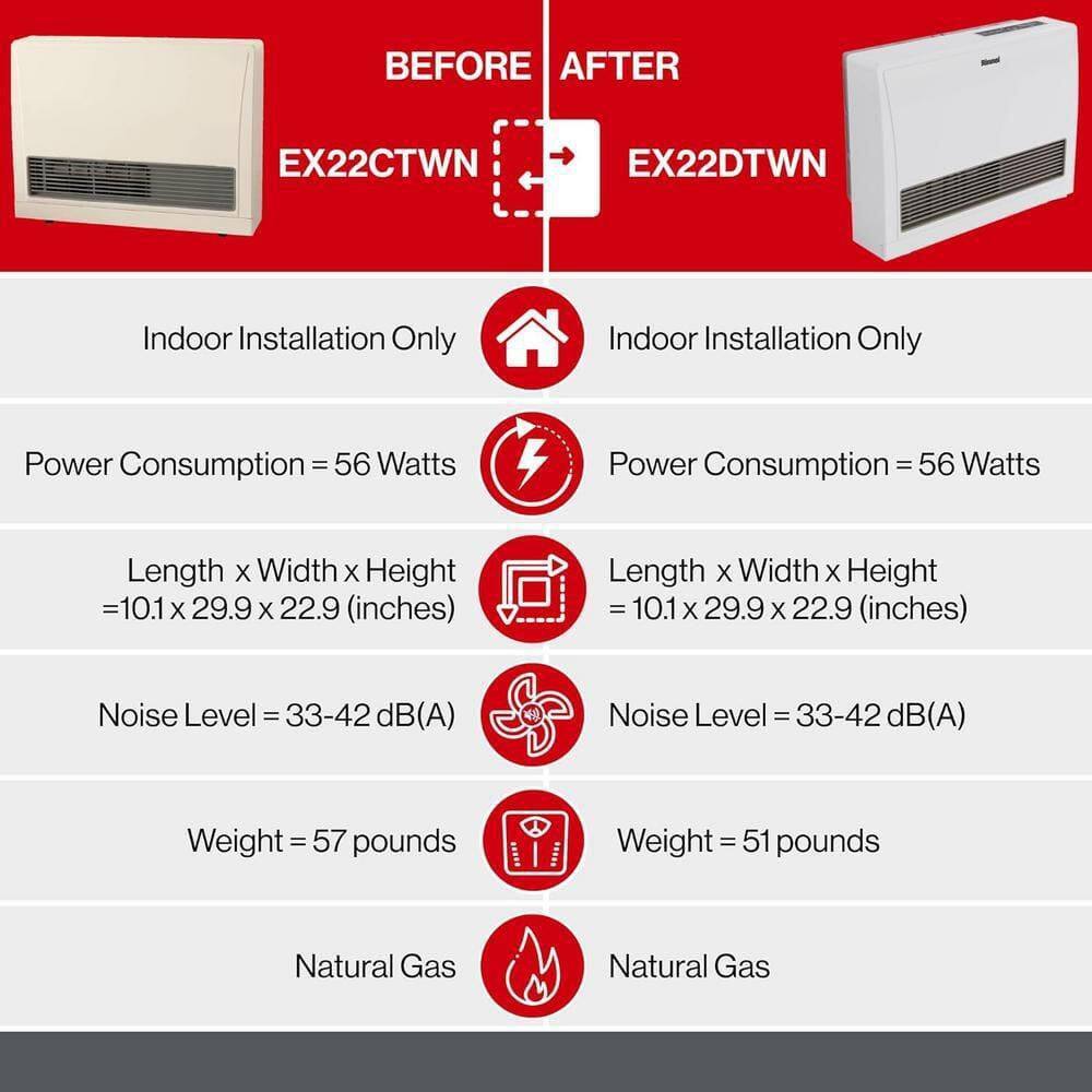 Rinnai EX22DTWN Gas-Heaters - View #9