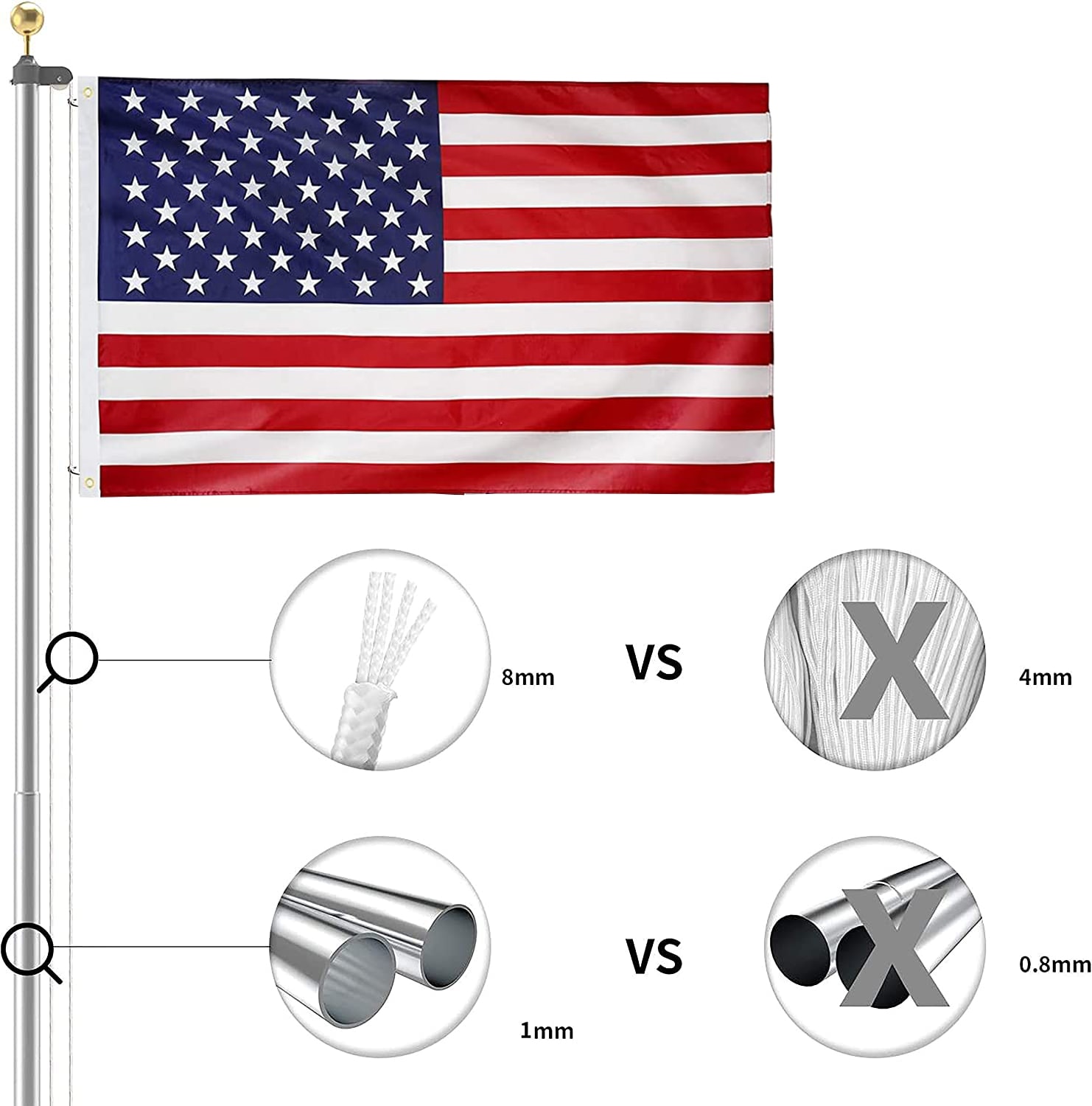 EXTRAUP YHLW465127590 Flag-Poles - View #6