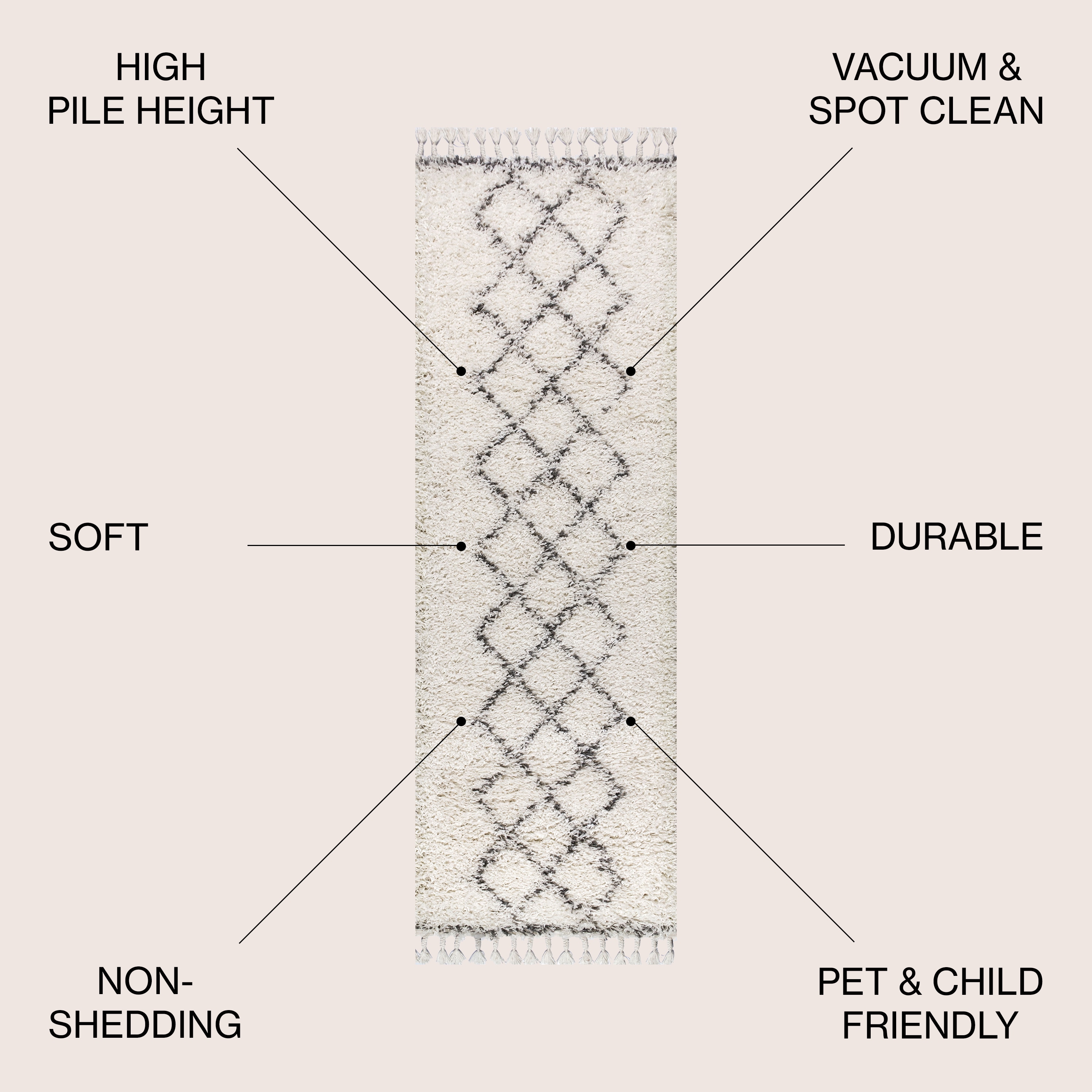 JONATHAN  Y MCR103B-28 rugs - View #3