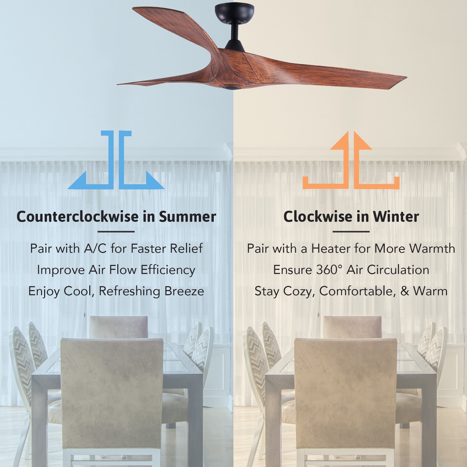 CO-Z CFN-1504-OZ Ceiling-Fans - View #6
