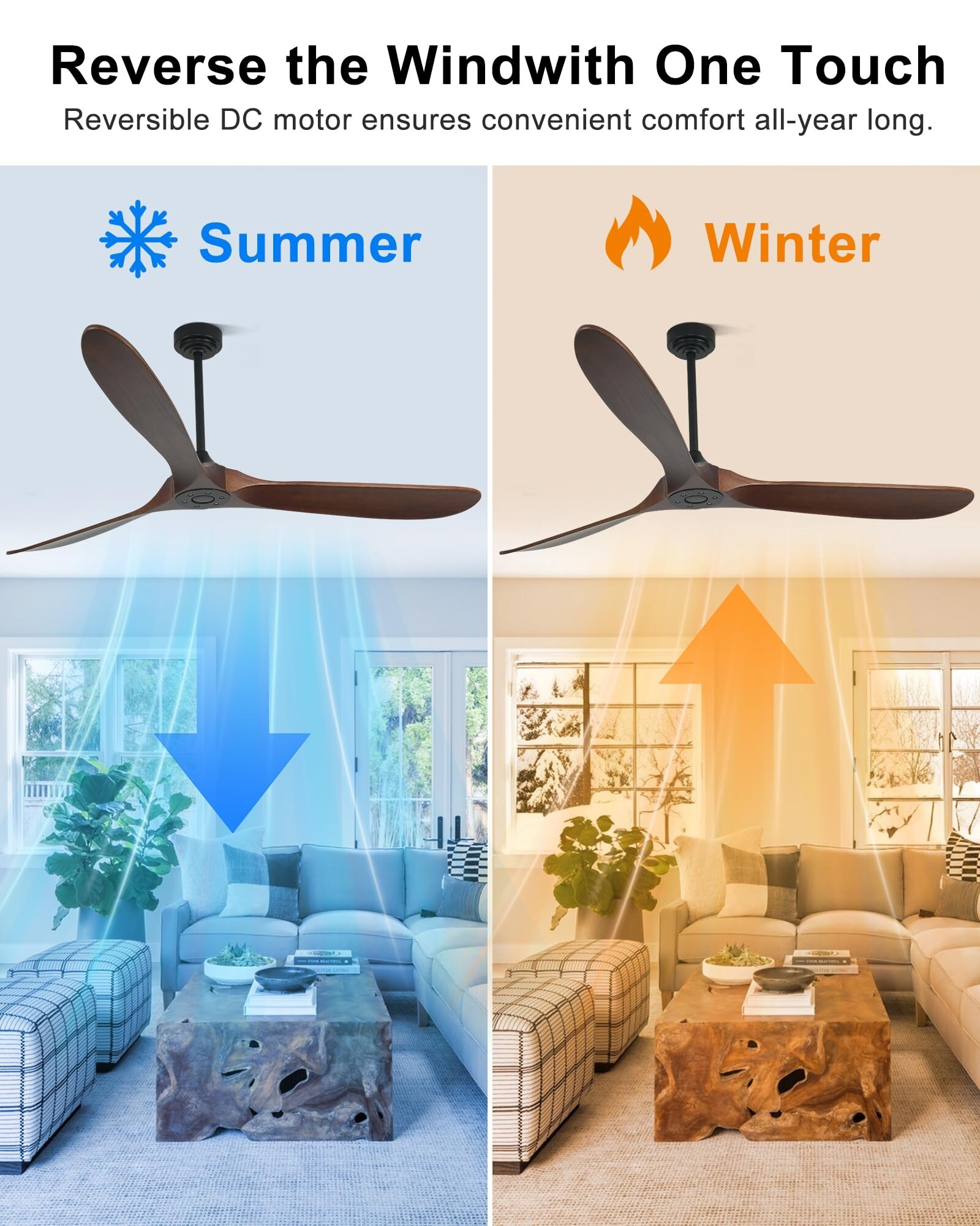 Vrbgify LVG1427E14 Ceiling-Fans - View #6