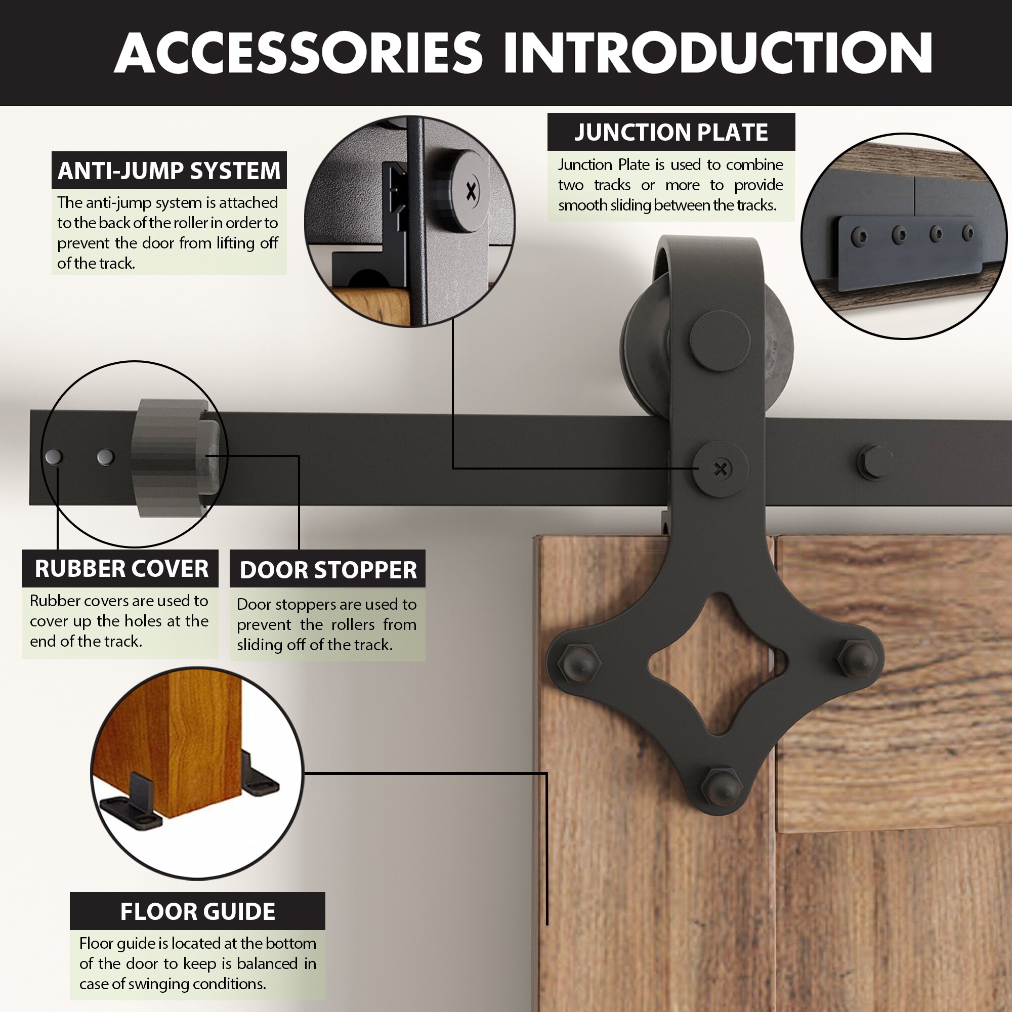 HOMACER LX2TGH144C Barn-Door-Roller-Kits - View #5