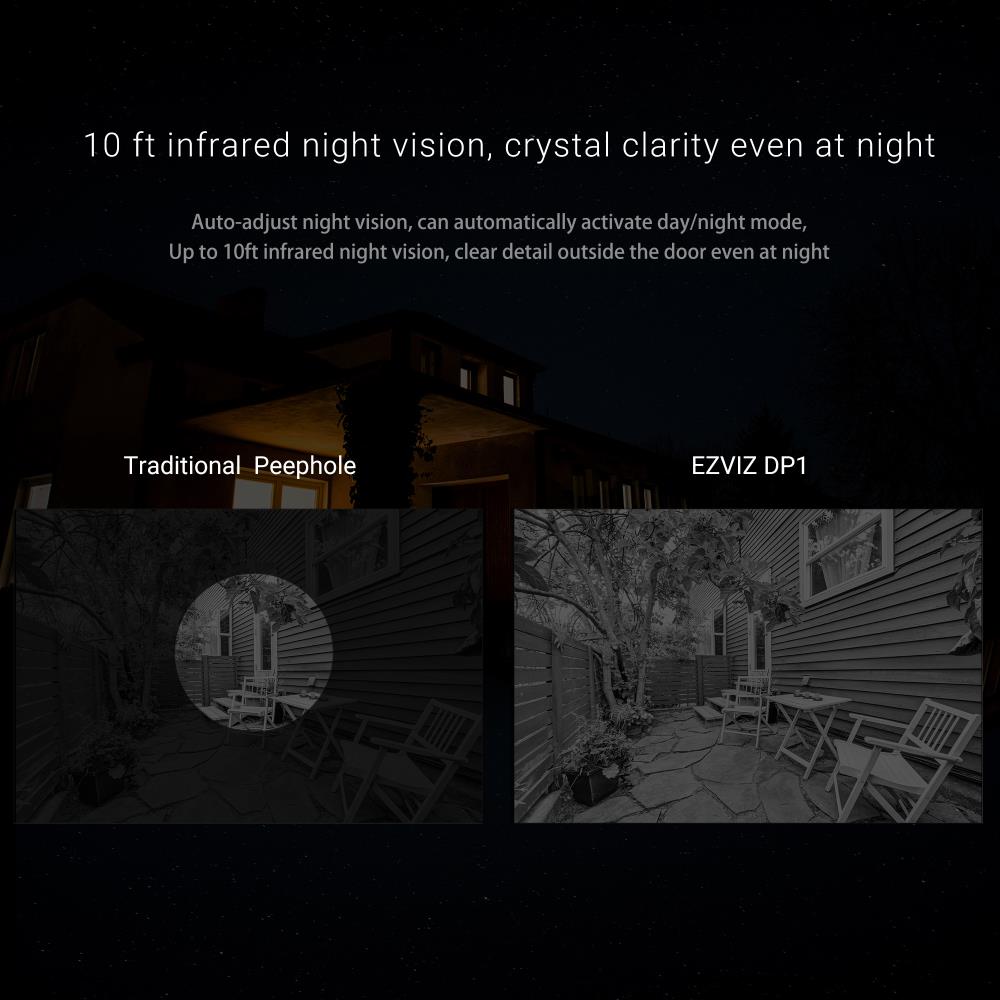 EZVIZ EZ3364A1SM Video-Doorbells - View #9