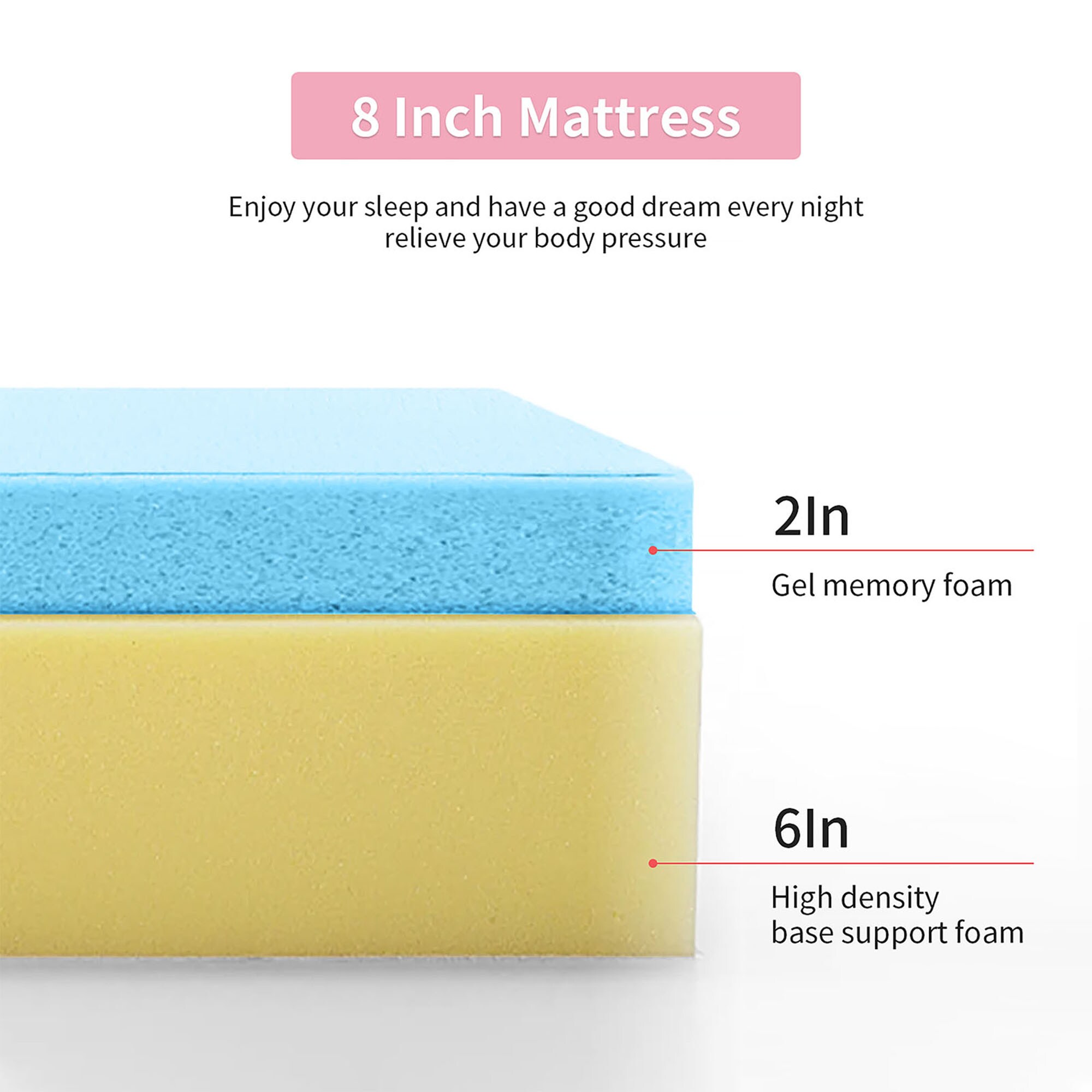 IHOMEadore MDDM520-F Mattresses-Boxsprings - View #8