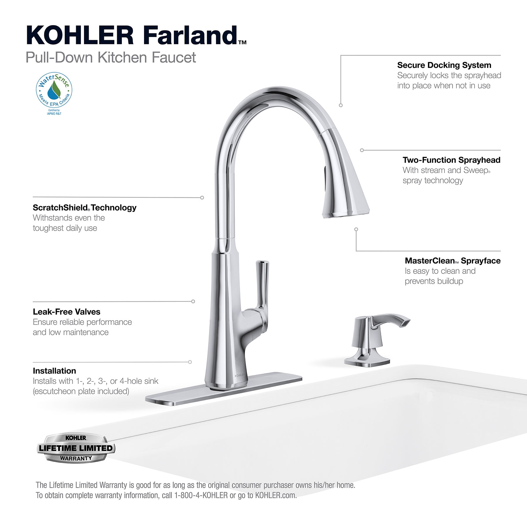 KOHLER R26756-SD-CP Kitchen-Faucets - View #5