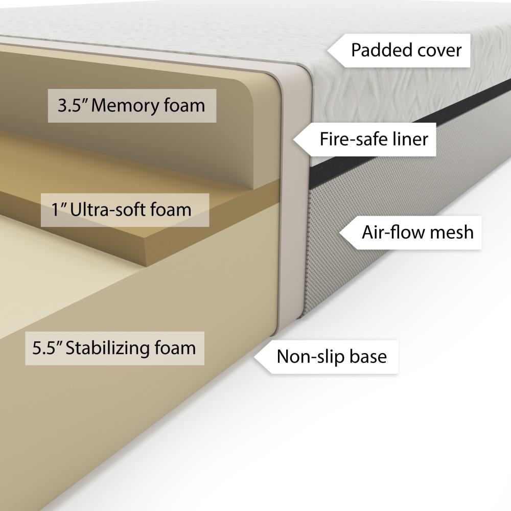 CorLiving Sleep 10-in Queen Memory Foam Mattress in a Box at Lowes.com