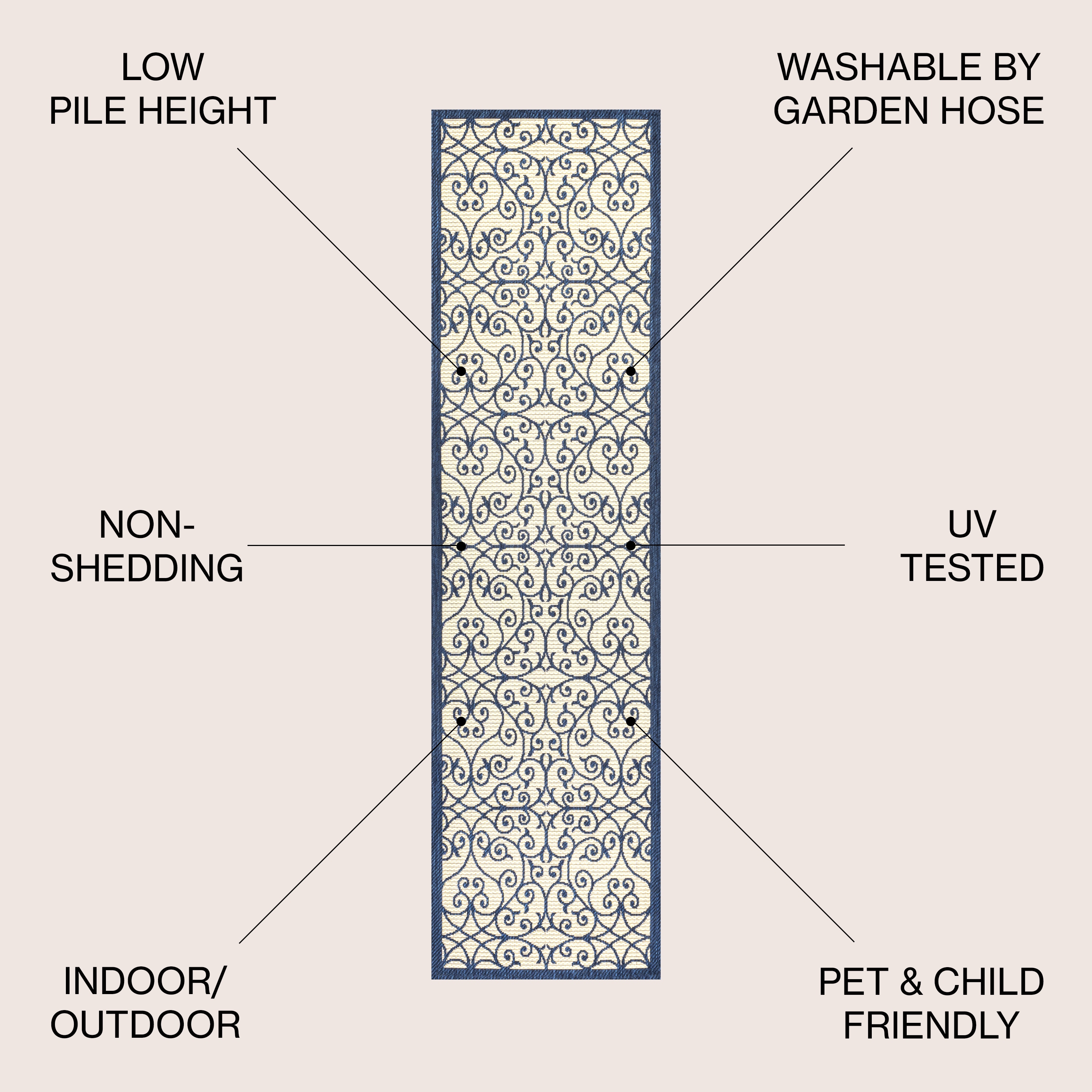 JONATHAN  Y SMB107G-210 rugs - View #2