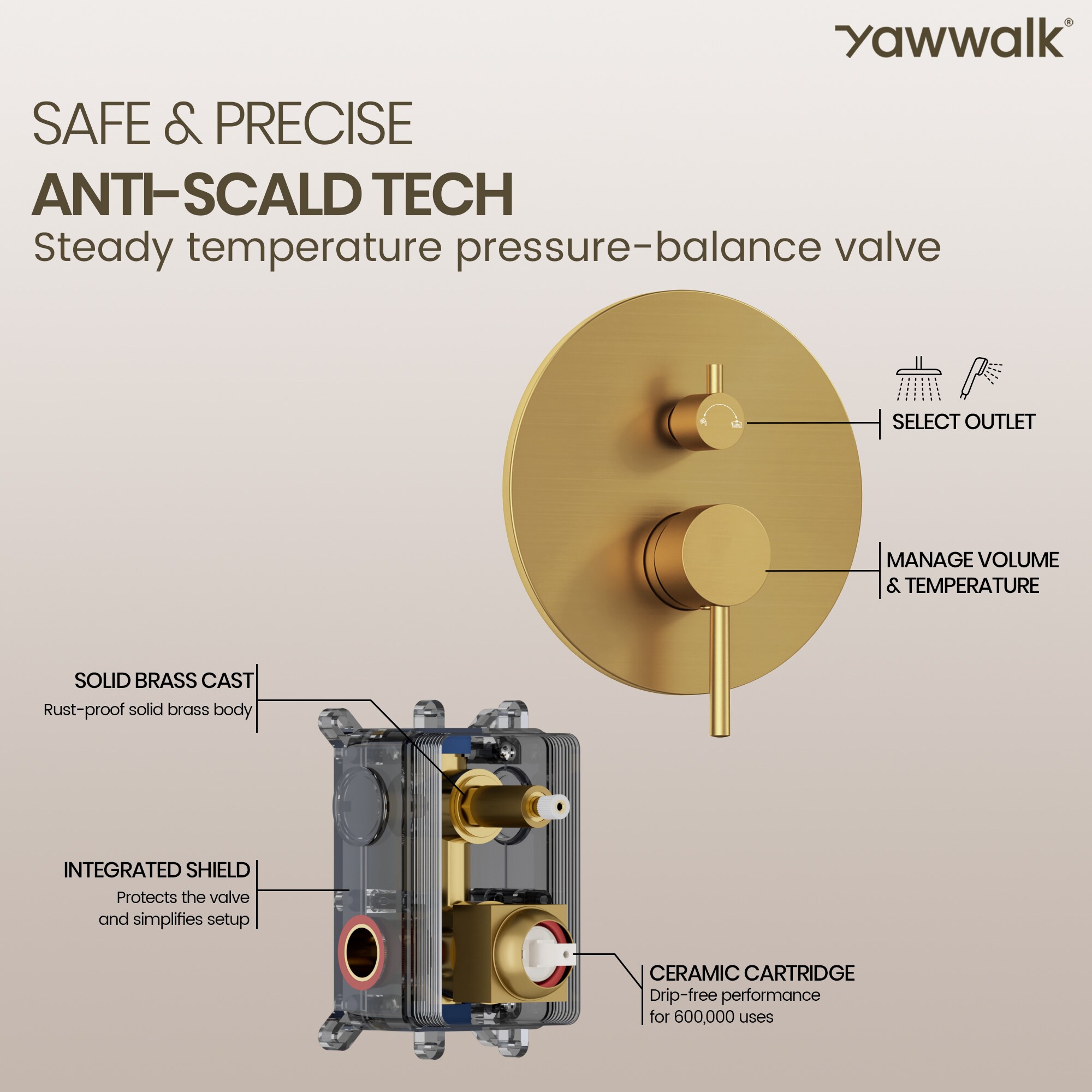 YAWWALK Y66W10-BG-1 Tub-Shower-Faucets - View #6