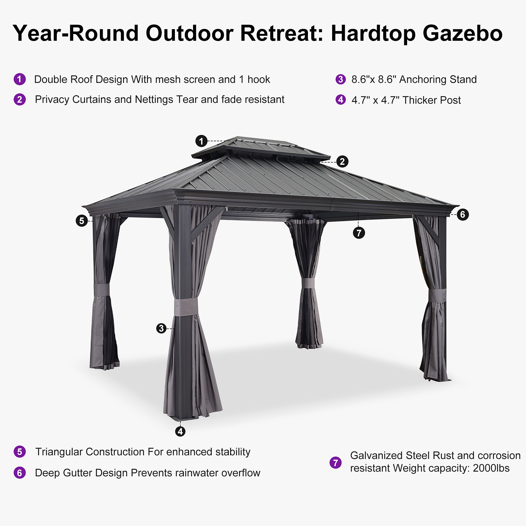 PURPLE LEAF LS04GHTG1013 Wood-Resin-Gazebos - View #6
