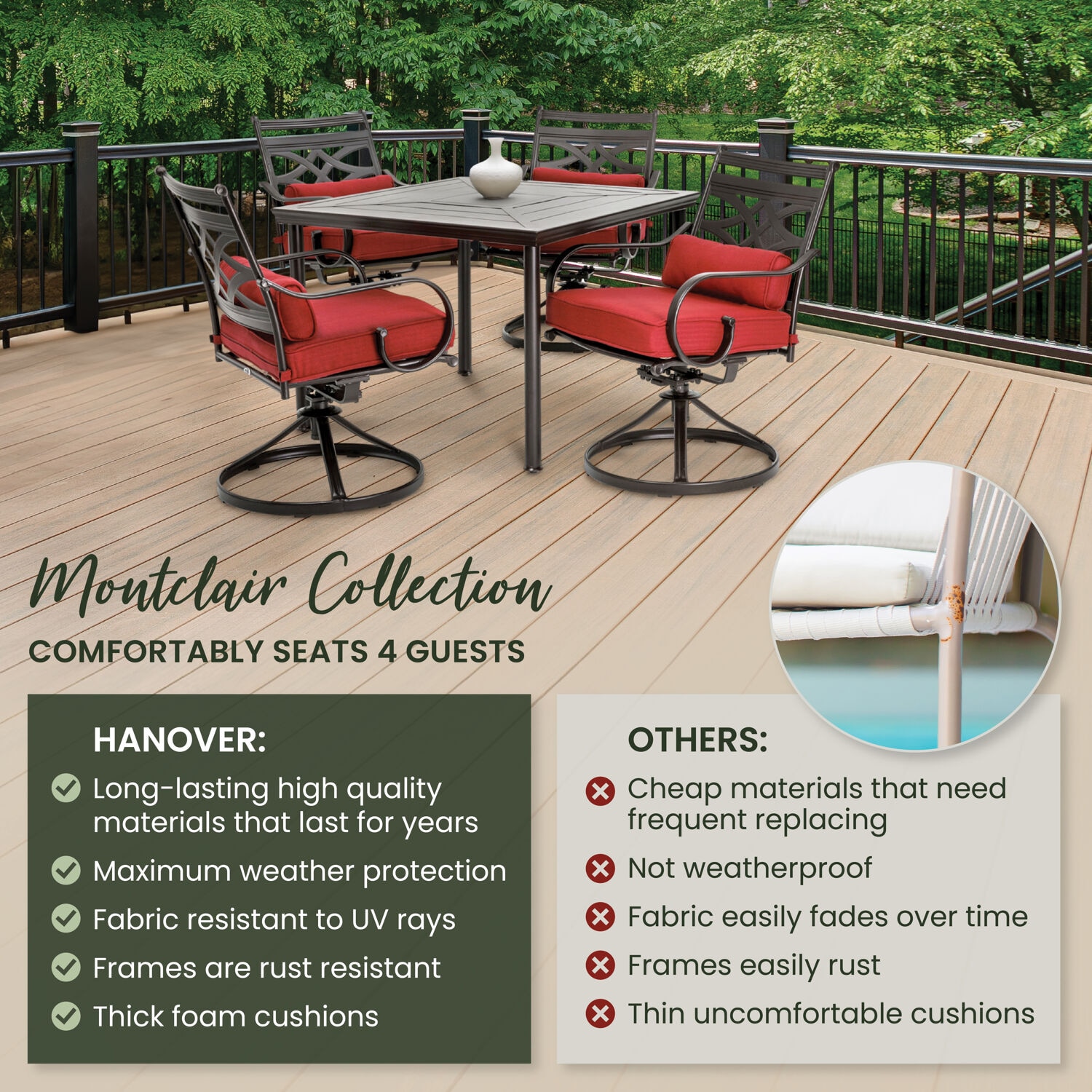 Hanover MCLRDN5PCSQSW4-CHL Patio-Dining-Sets - View #4