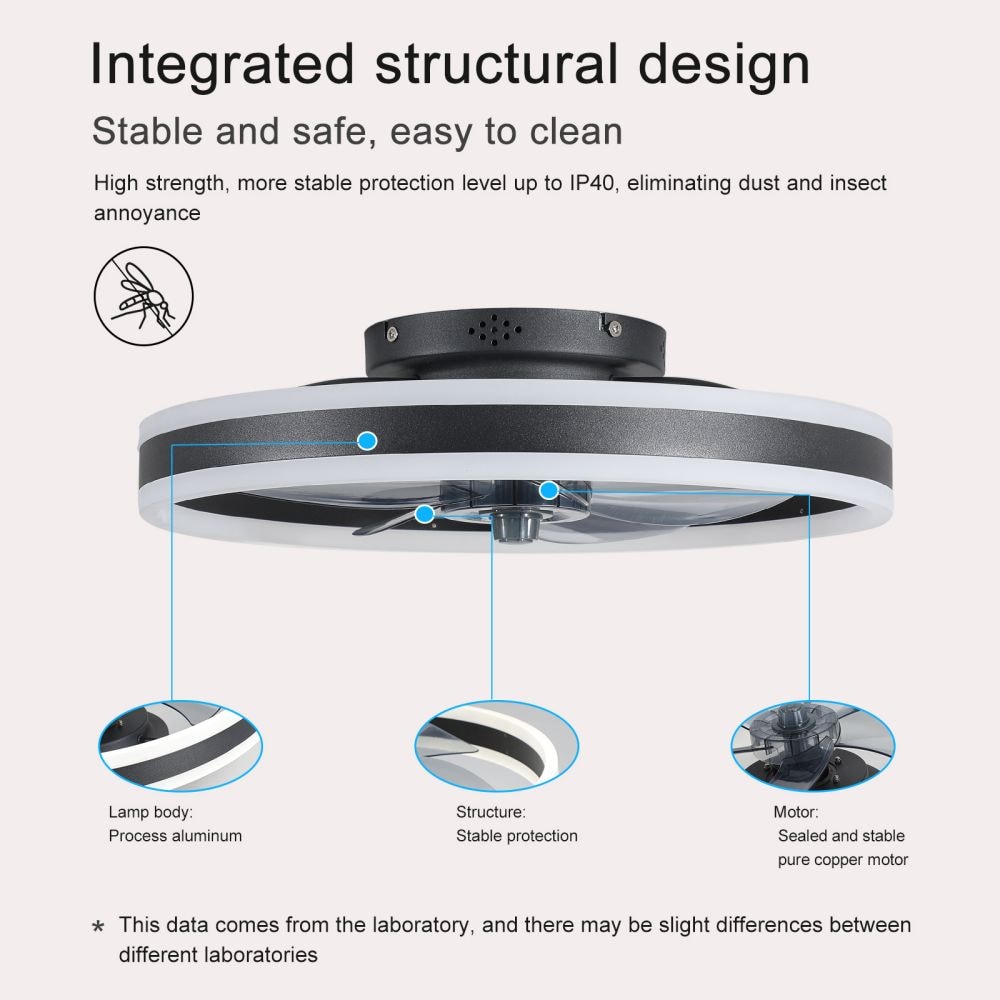Sunrinx MG50-8-FSD Ceiling-Fans - View #7