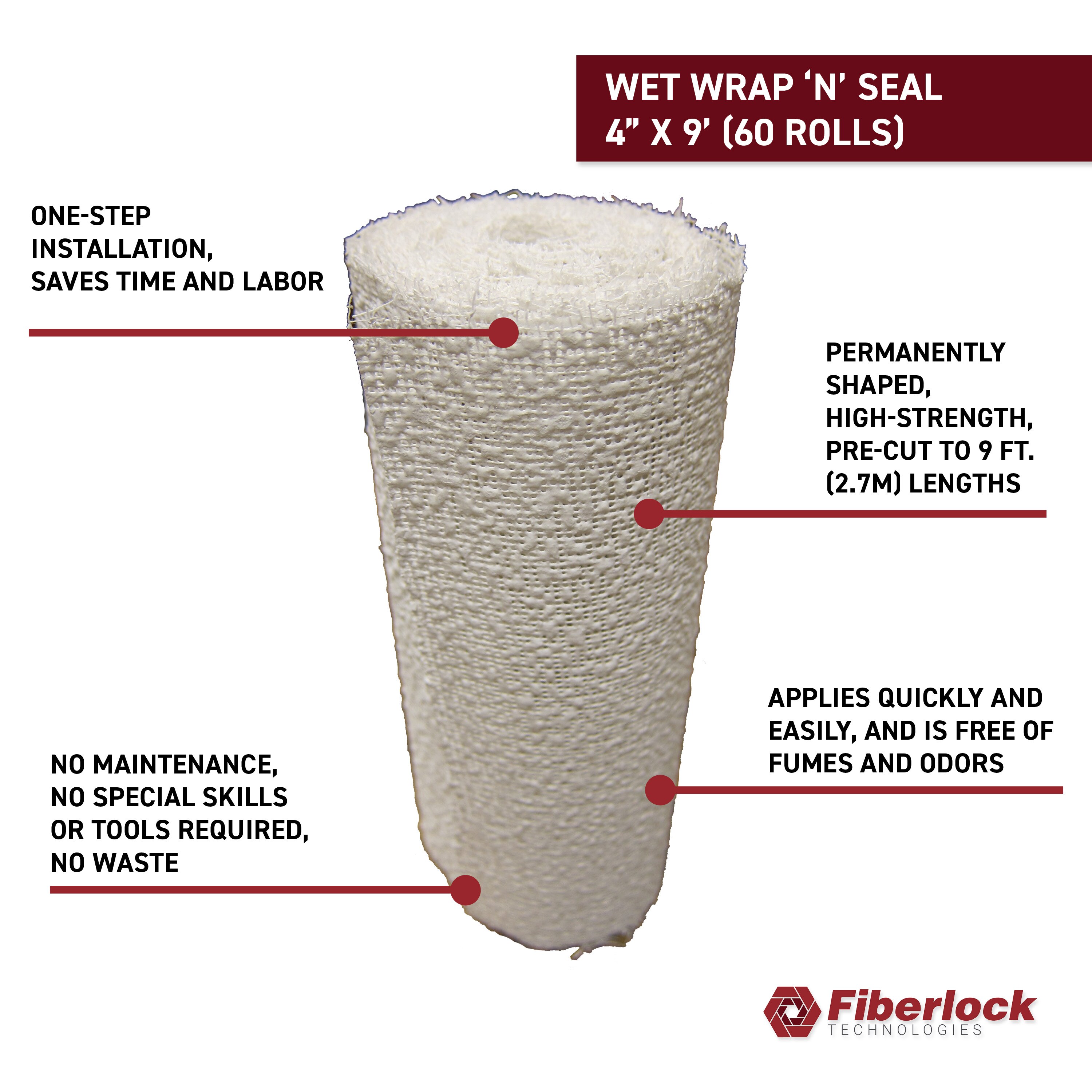 Fiberlock Wrap N' Seal Thermal Insulation Repair 60-Pack 4-in x 108-in  White Fabric Repair Patch at