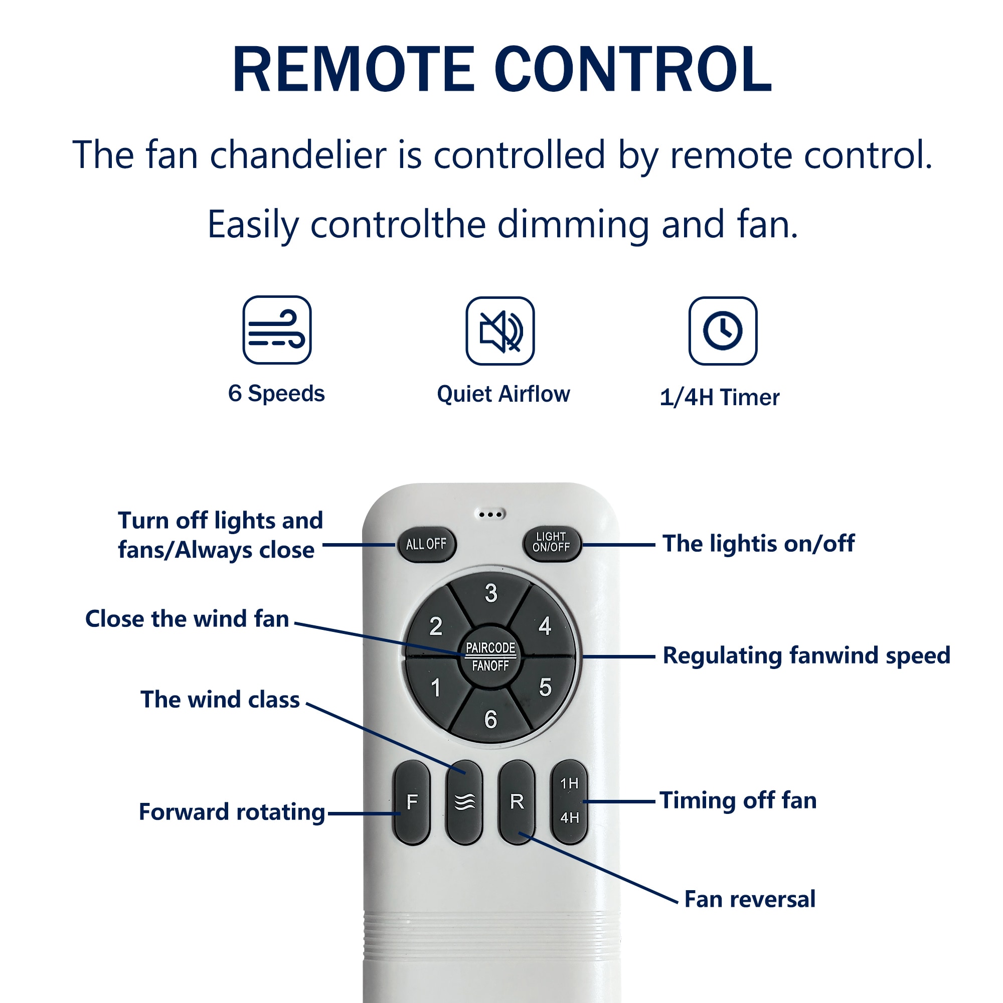 Bybafun YA8200007 Ceiling-Fans - View #4