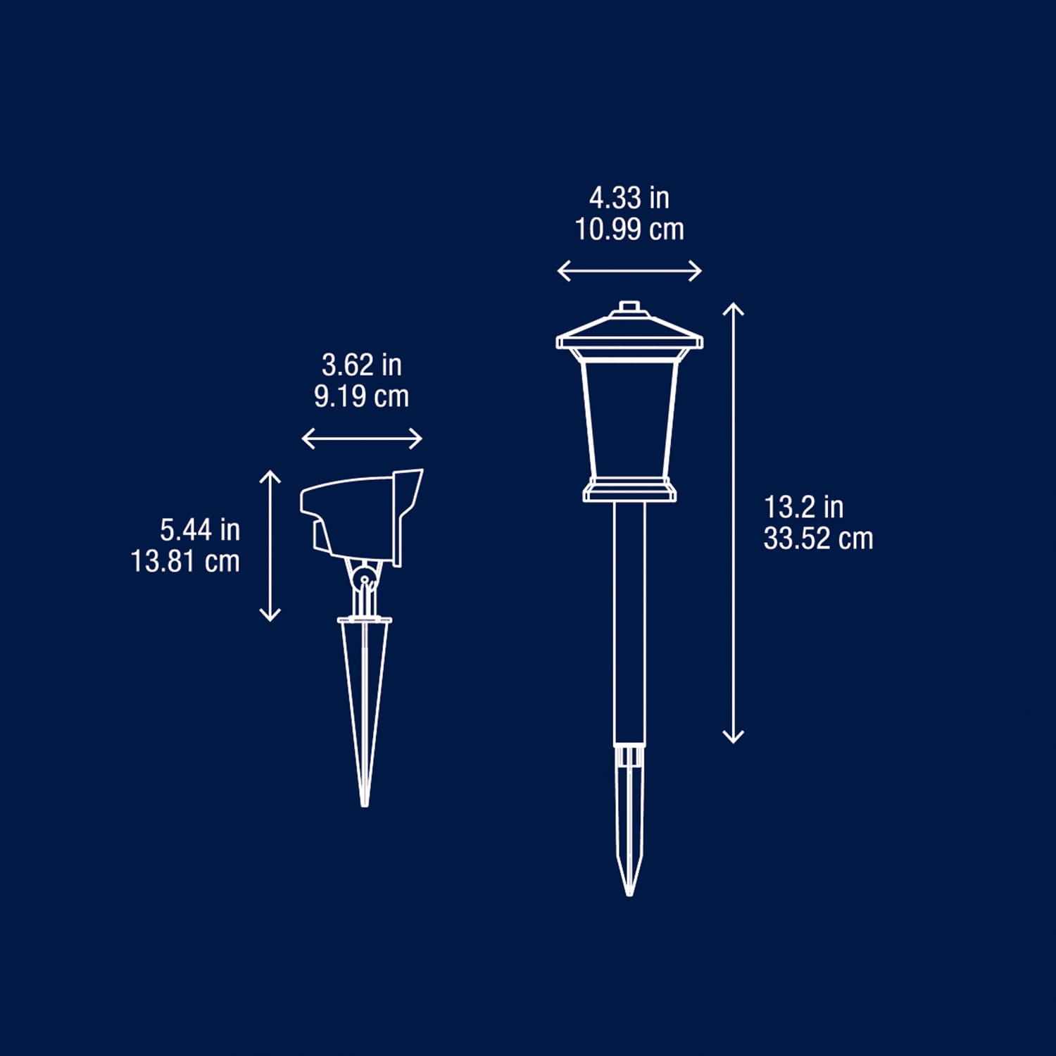 Harbor Breeze ZDL1252 Spot-Lights - View #4