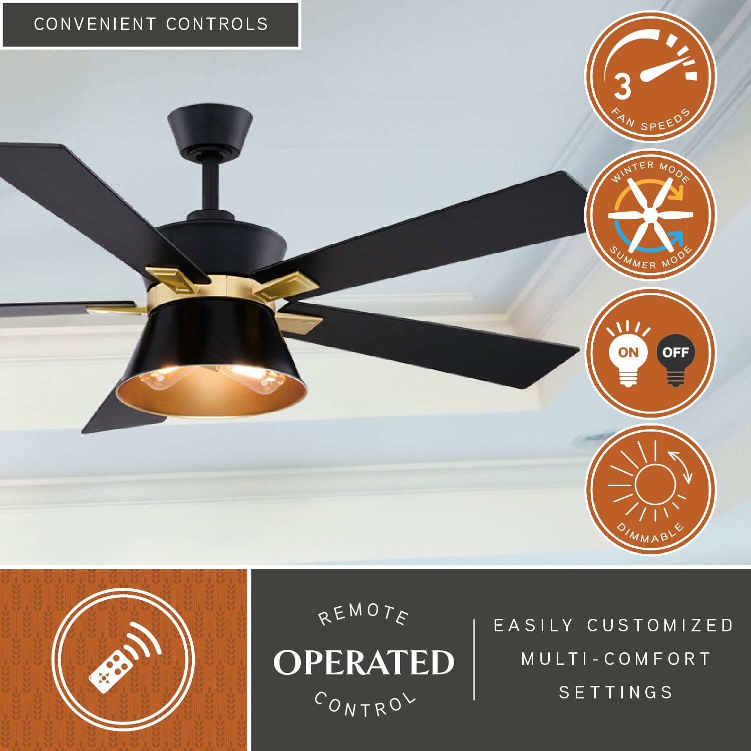 Cascadia F0126 Ceiling-Fans - View #2