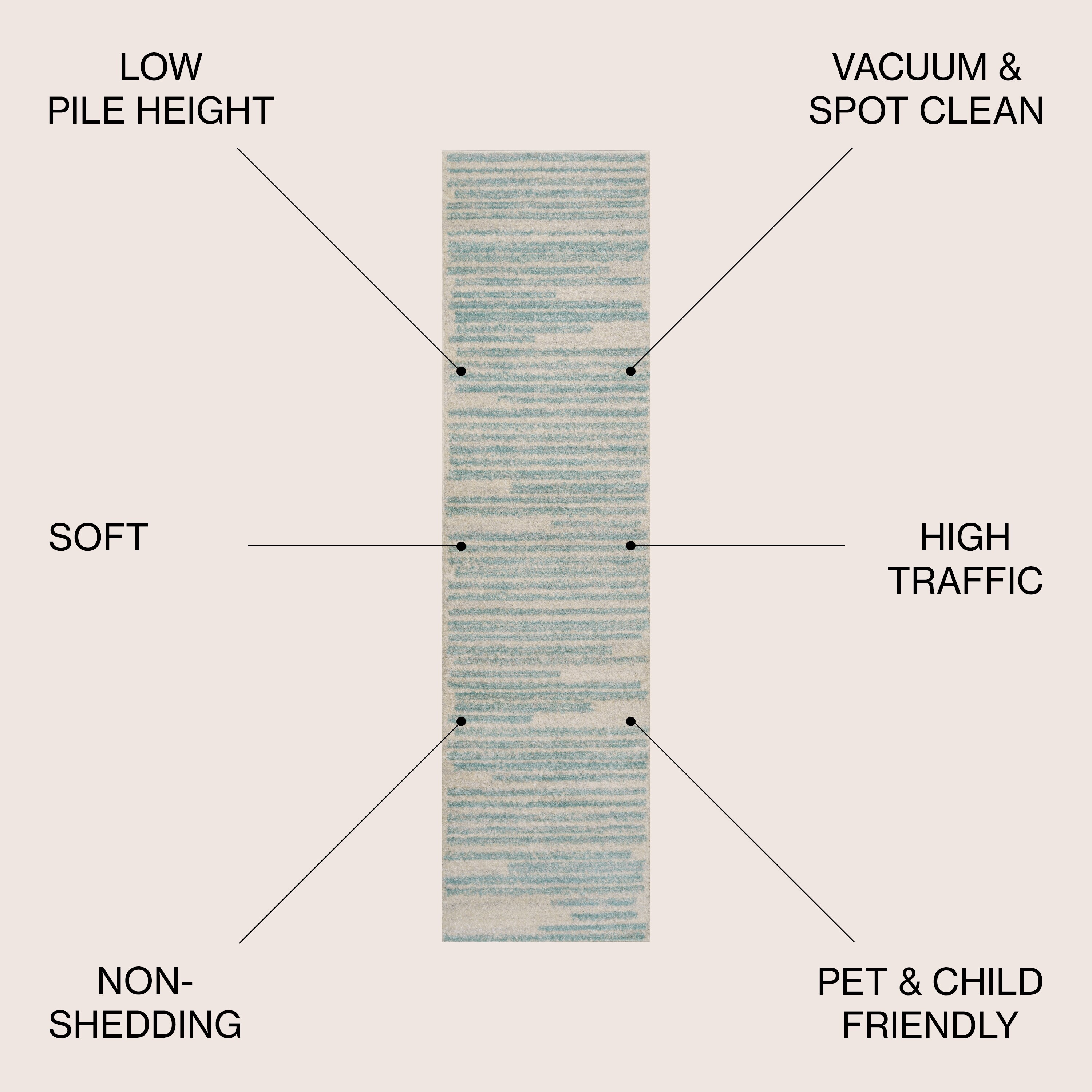 JONATHAN  Y MOH207B-28 rugs - View #3