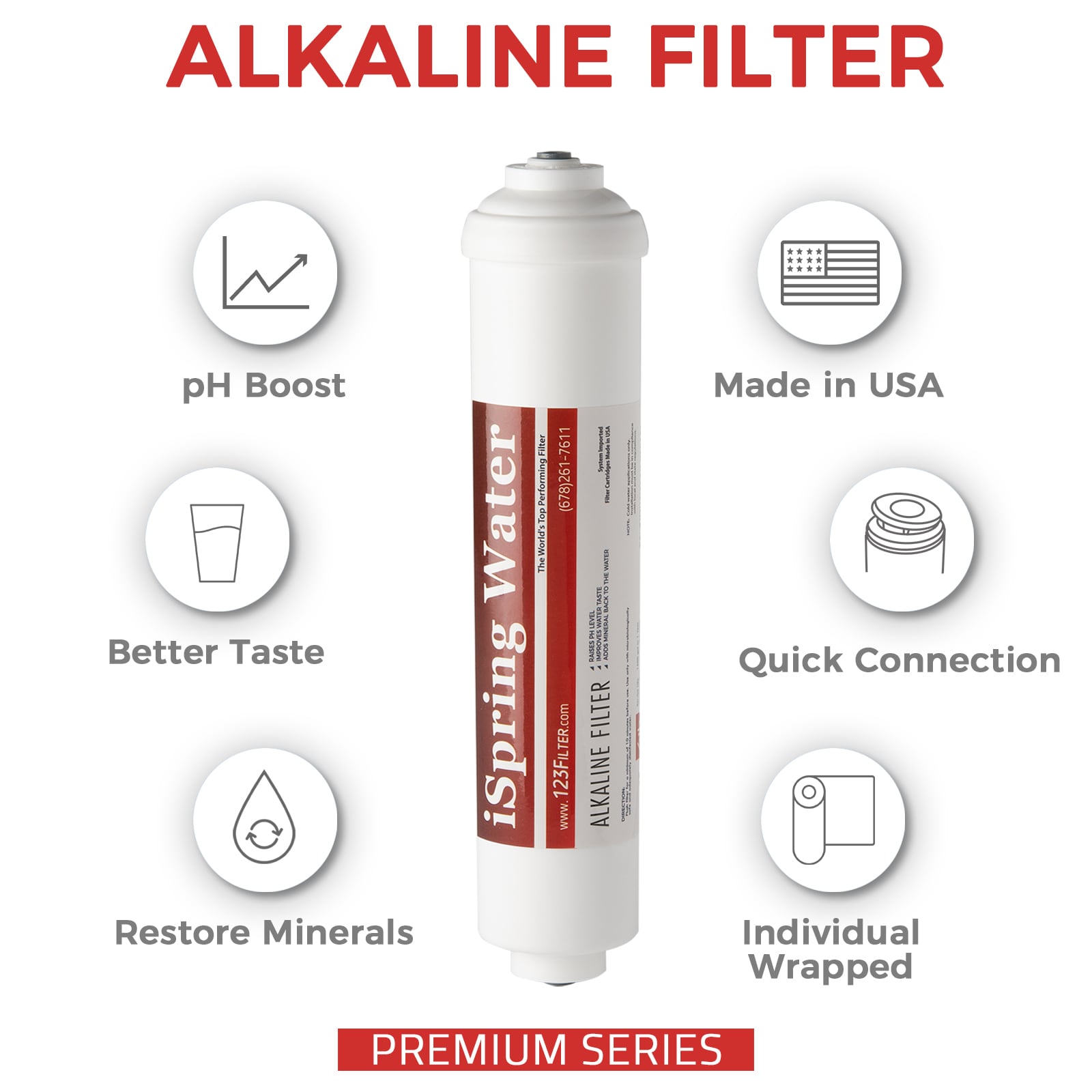 iSpring FA15US Replacement-Water-Filters-Cartridges - View #2