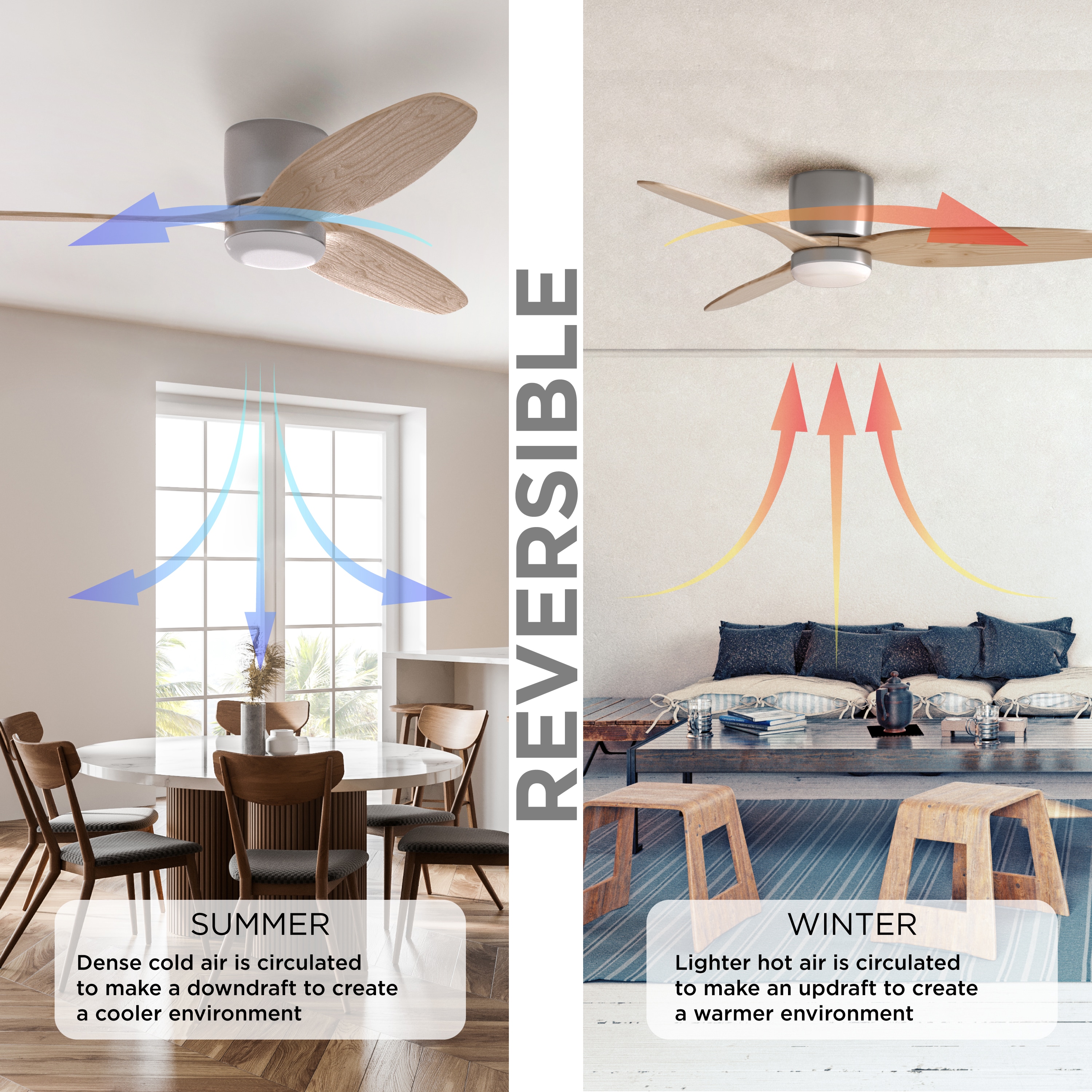 Promounts OHCF03-NT Ceiling-Fans - View #5