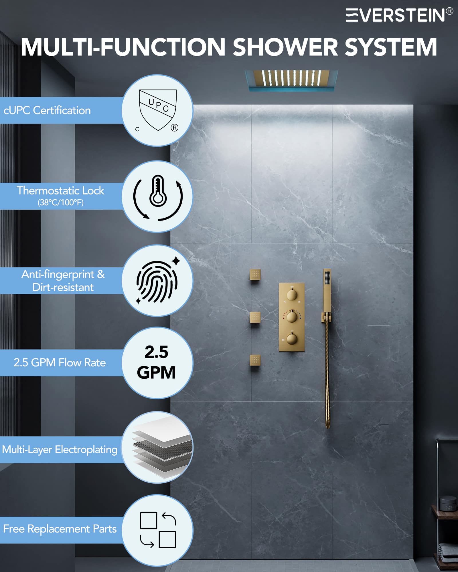 EVERSTEIN M6378GNLI Tub-Shower-Faucets - View #2
