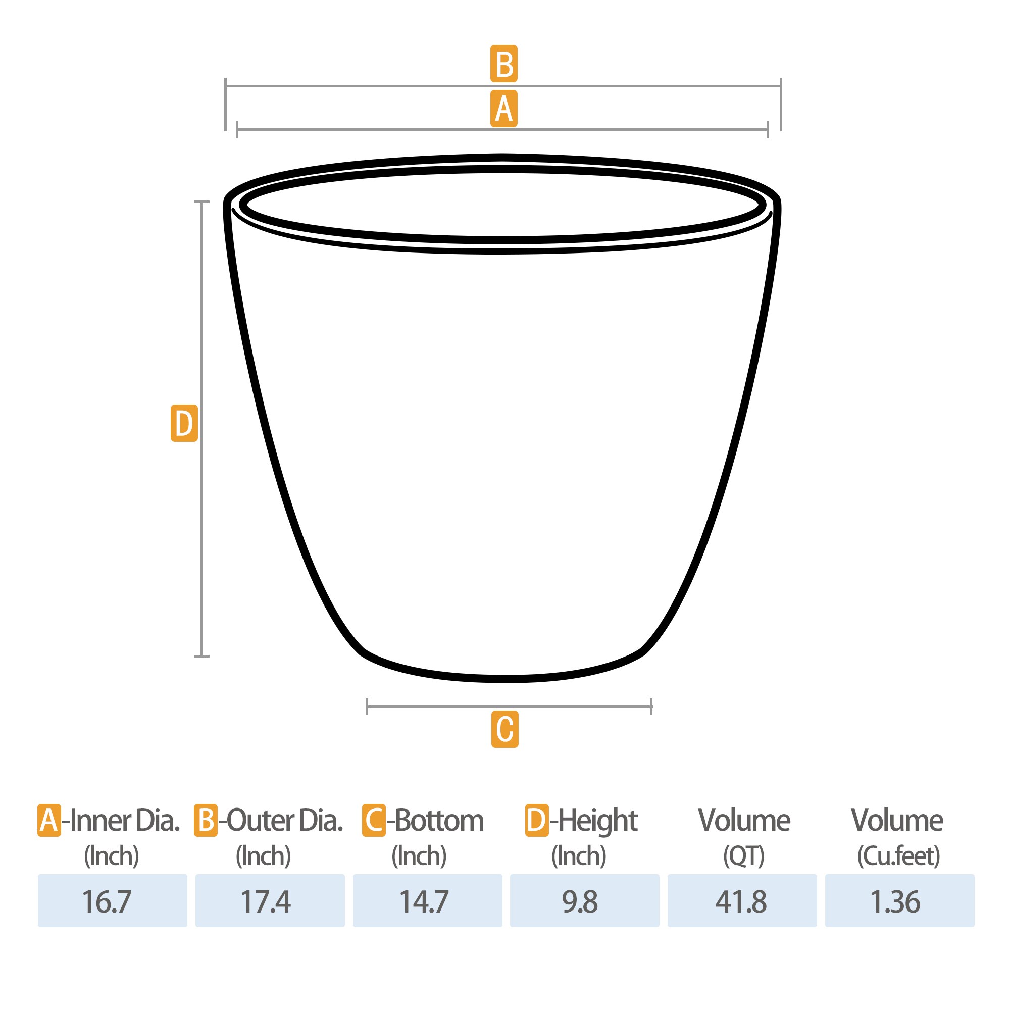 Style Selections PLE1518PAG Planter-Window-Box - View #2
